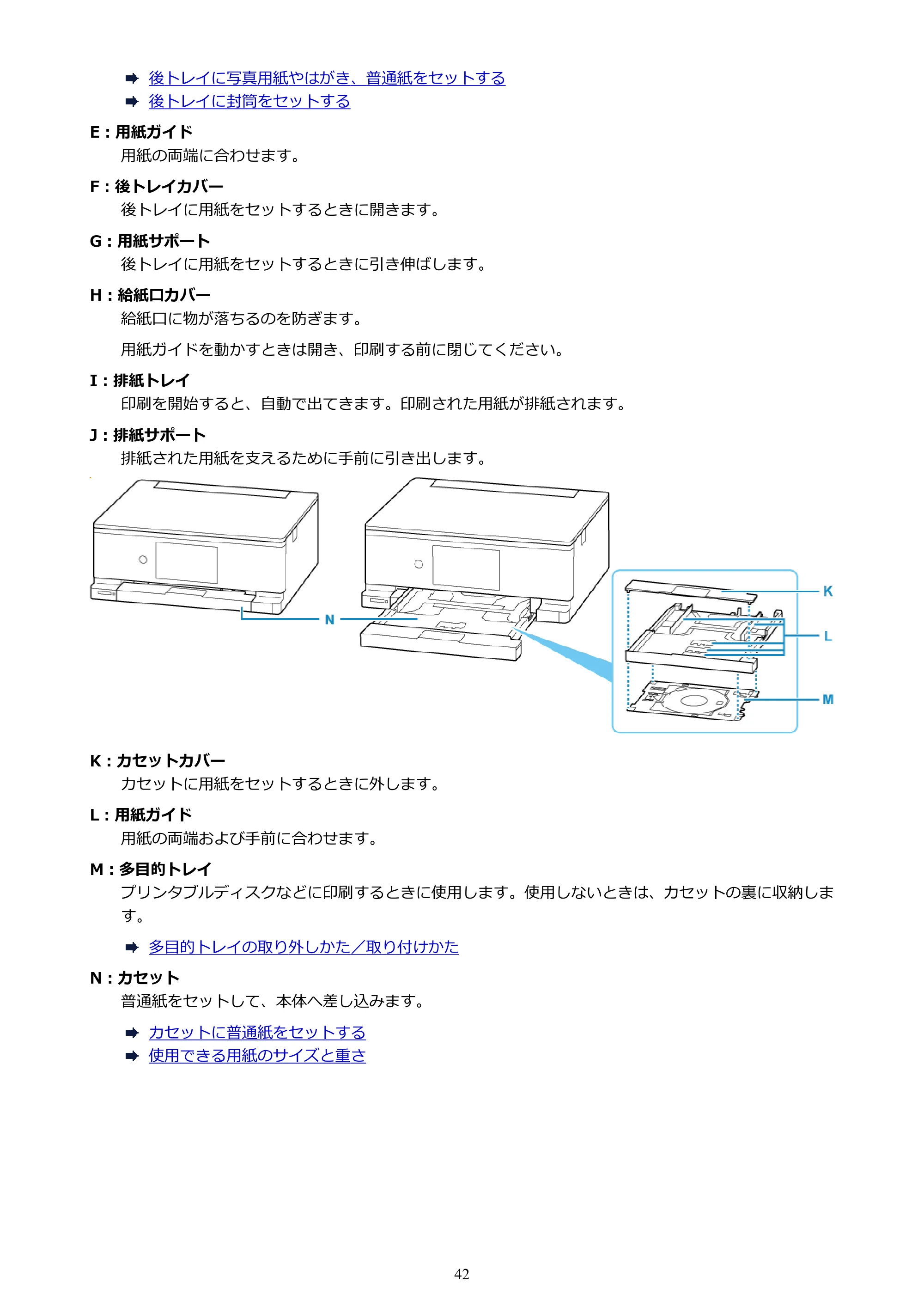 キヤノン PIXUS TS8930 オンラインマニュアル PDF版 2025年10月22日掲載(PDF:5.8MB) — 原本ページ — 42ページ