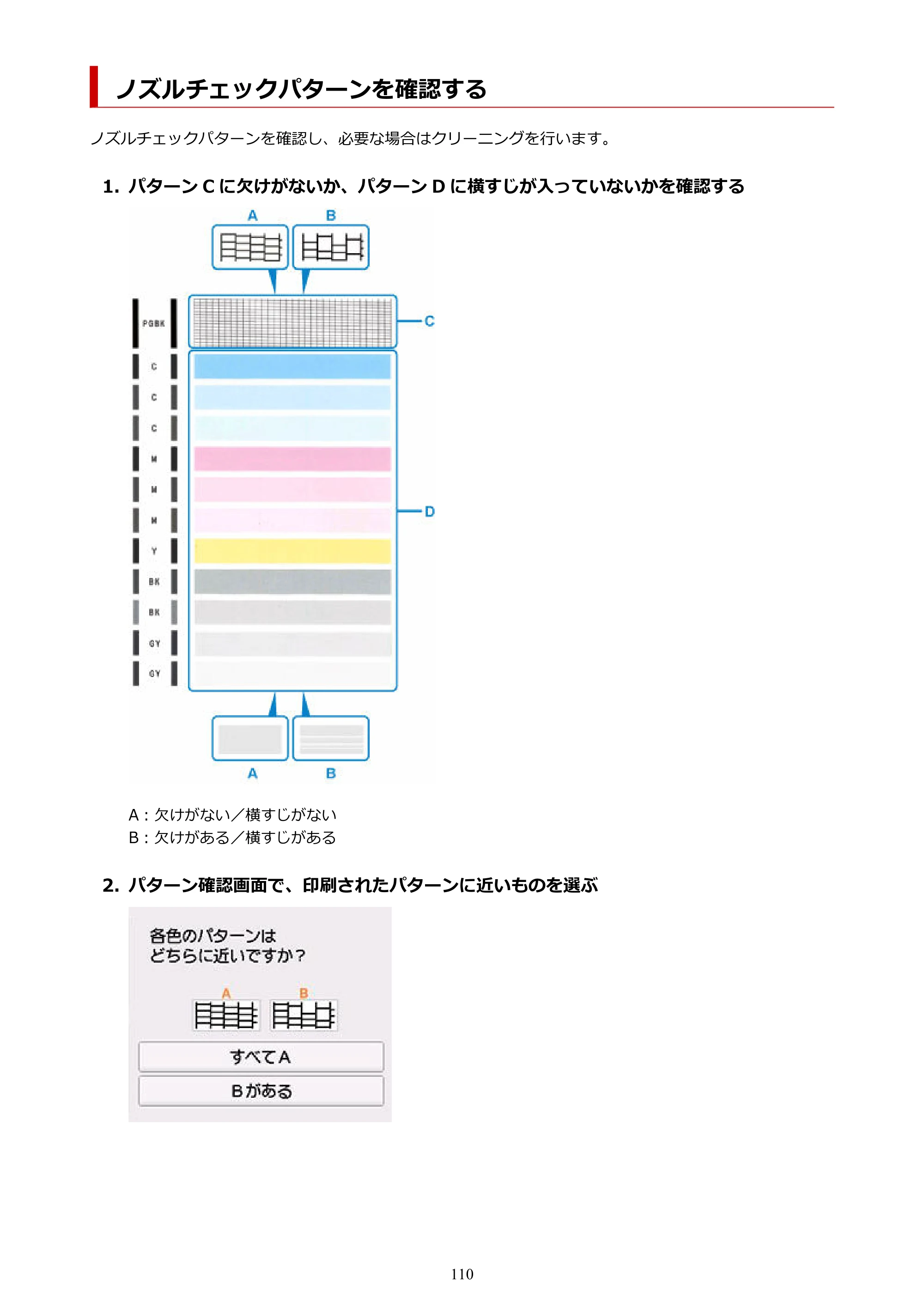 キヤノン PIXUS TS8930 オンラインマニュアル PDF版 2025年10月22日掲載（PDF：5.8MB） — ノズルチェックパターンを確認する — 原本ページ — 110ページ