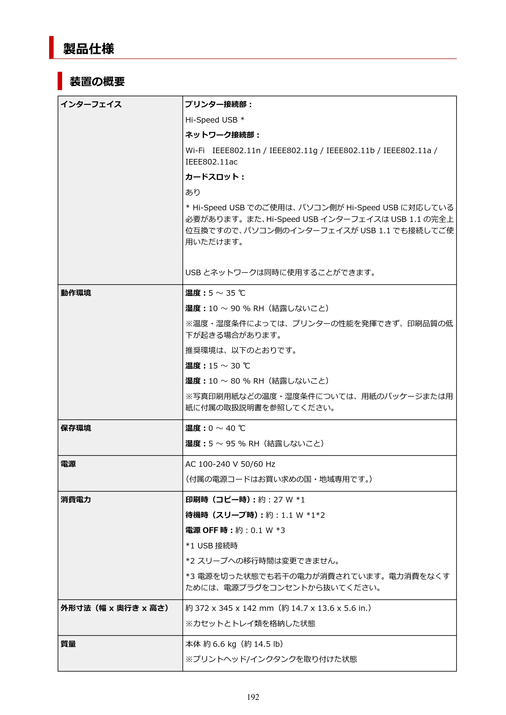キヤノン PIXUS TS8930 オンラインマニュアル PDF版 2025年10月22日掲載（PDF：5.8MB） — 製品仕様 — 原本ページ — 192ページ