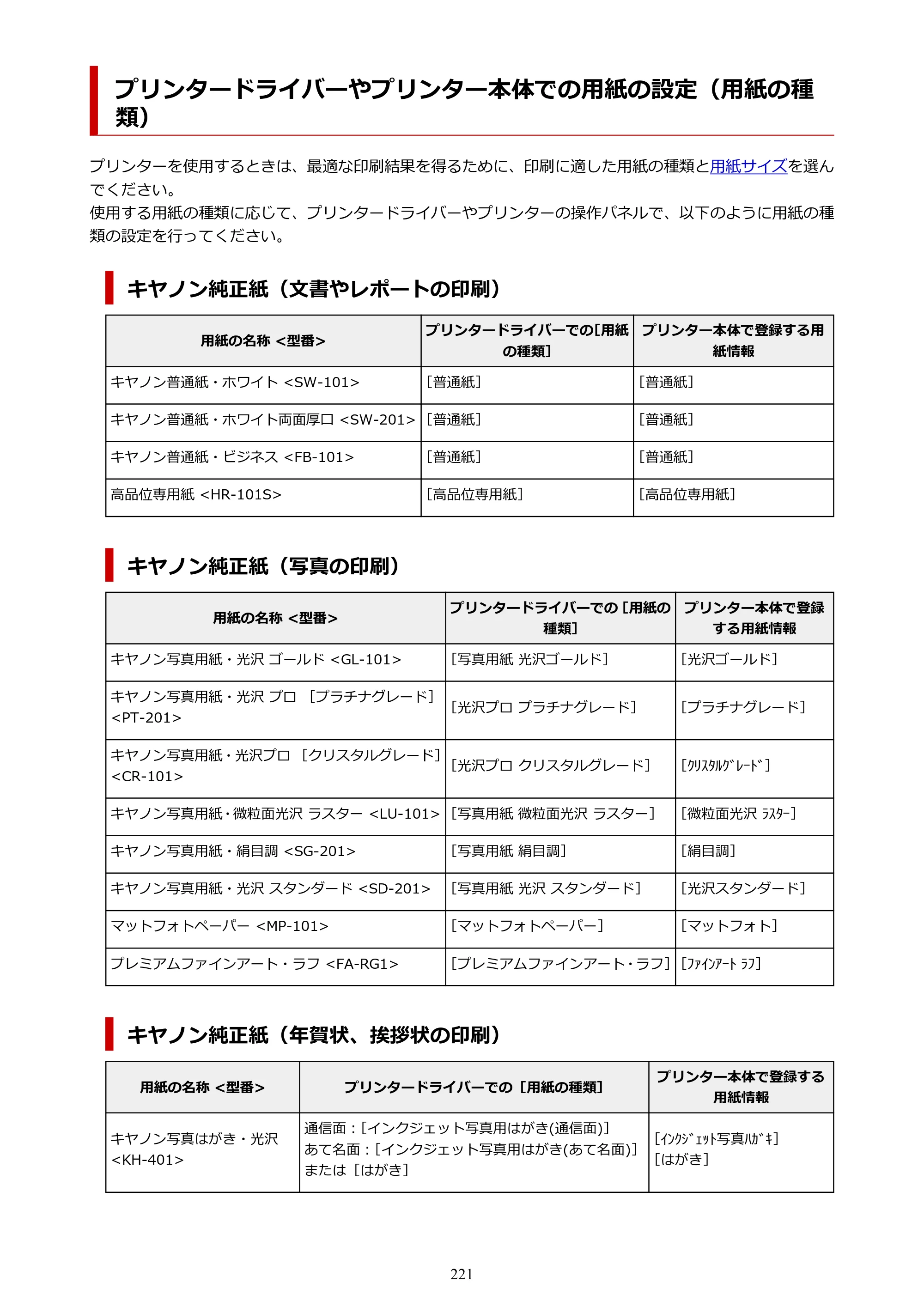 キヤノン PIXUS TS8930 オンラインマニュアル PDF版 2025年10月22日掲載（PDF：5.8MB） — プリンタードライバーやプリンター本体での用紙の設定（用紙の種類） — 原本ページ — 221ページ