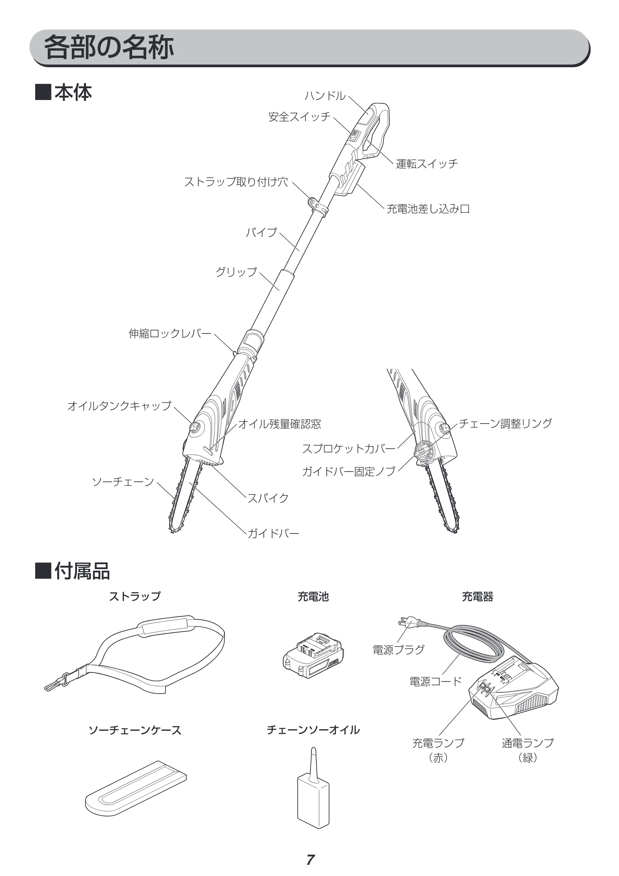 アイリスオーヤマ JPC1518 取扱説明書 — 原本ページ — 7ページ
