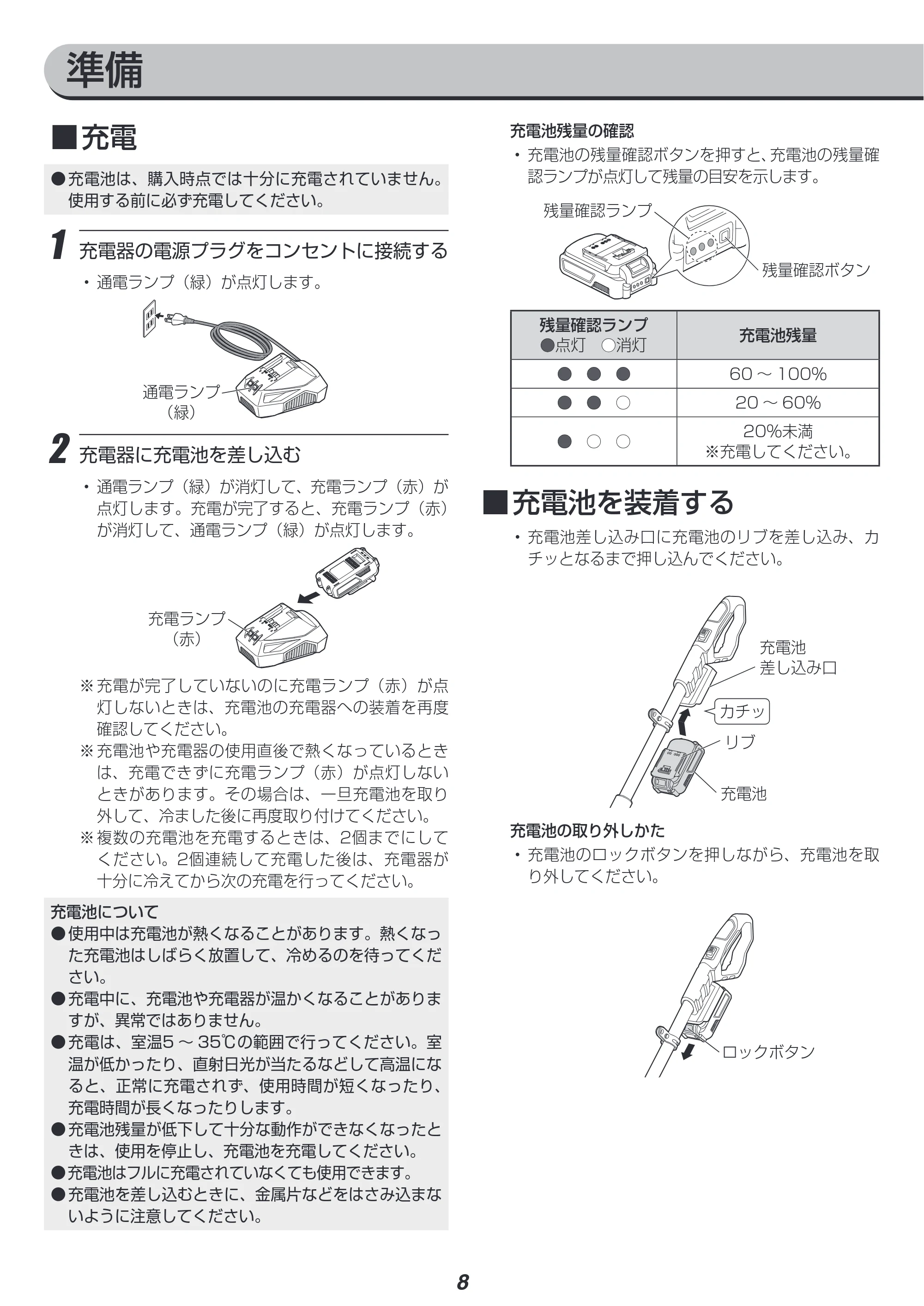 アイリスオーヤマ JPC1518 取扱説明書 — 原本ページ — 8ページ