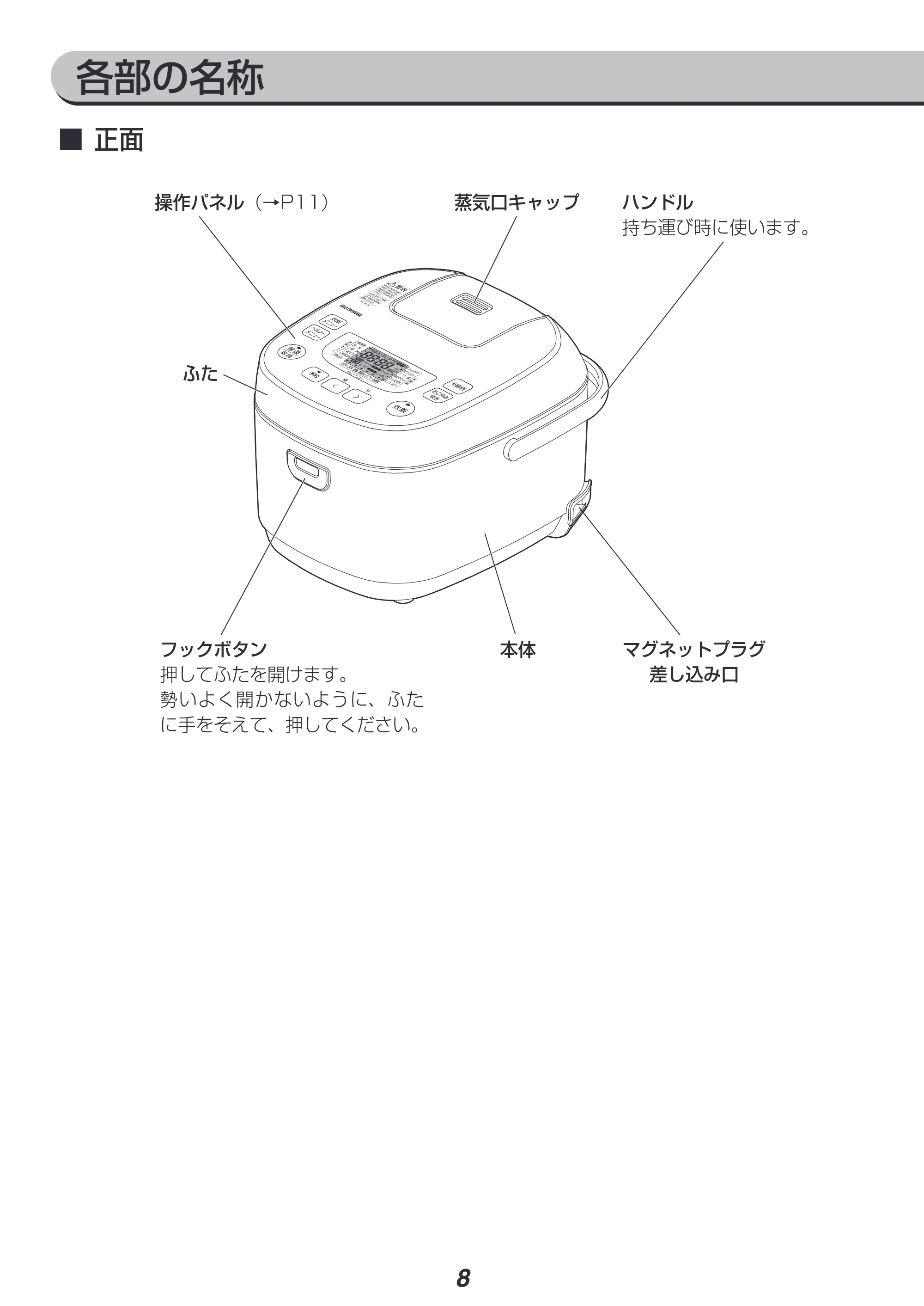 アイリスオーヤマ KRC-ME50 取扱説明書 — 原本ページ — 8ページ
