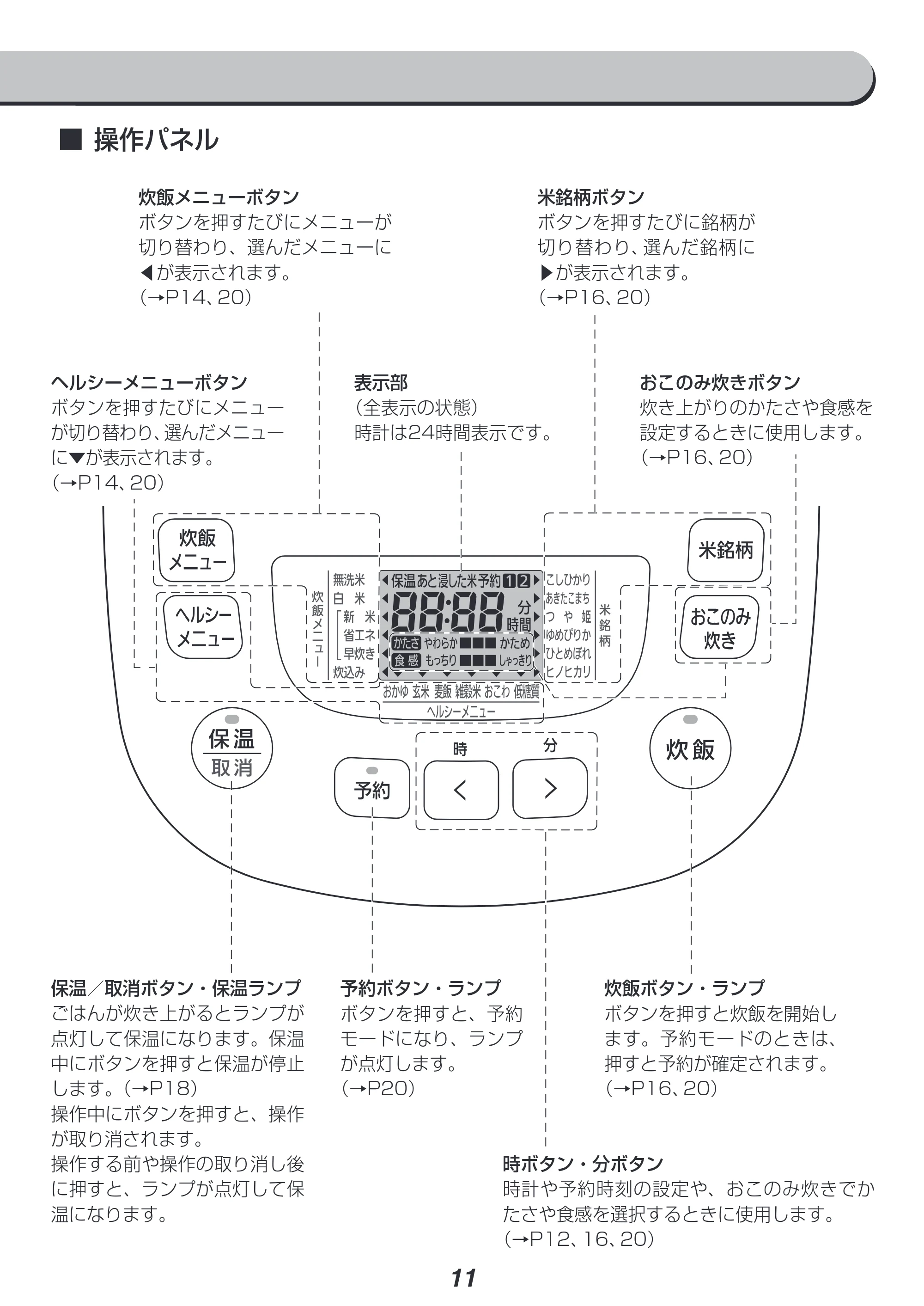 アイリスオーヤマ KRC-ME50 取扱説明書 — 原本ページ — 11ページ