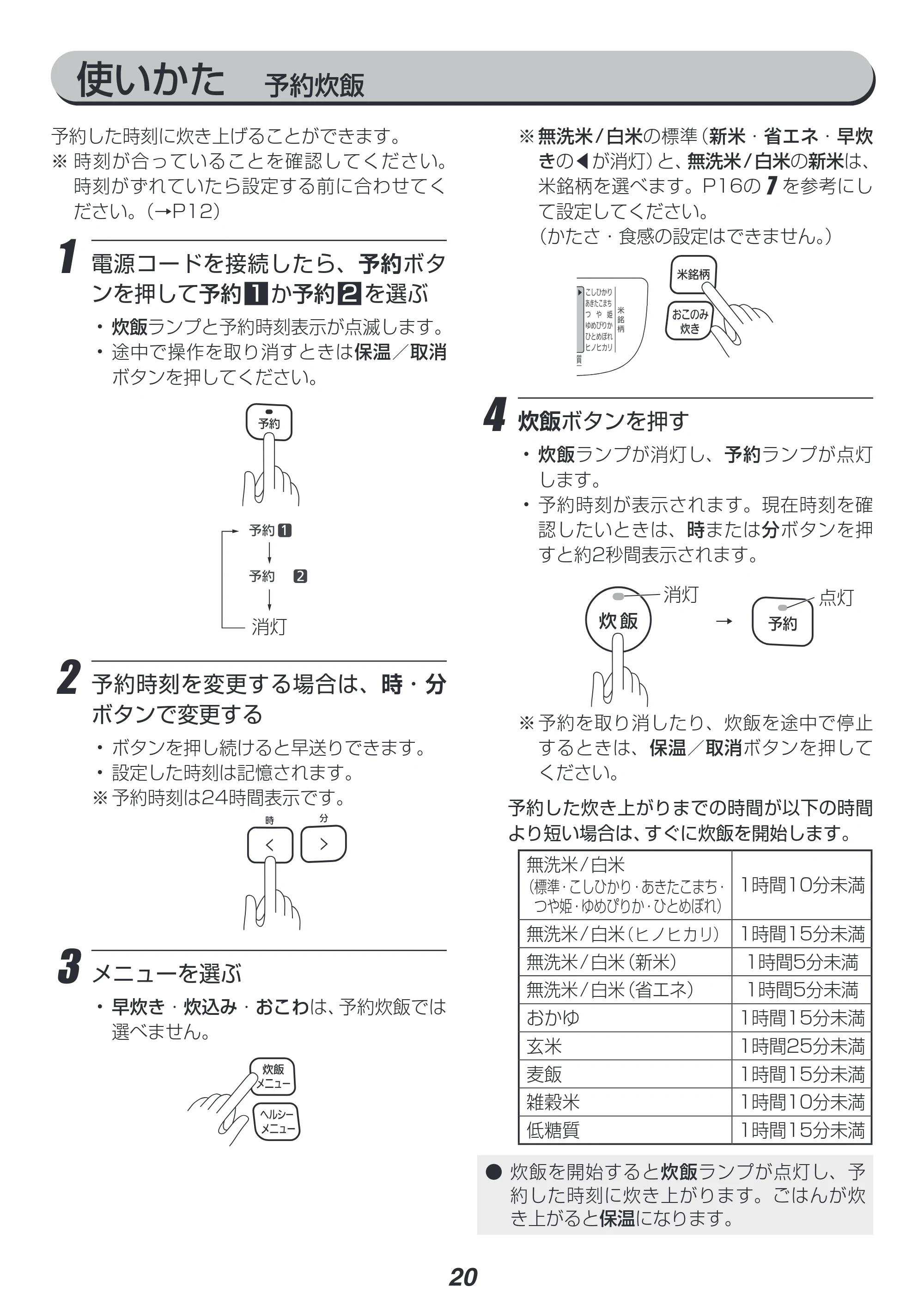 アイリスオーヤマ KRC-ME50 取扱説明書 — 原本ページ — 20ページ