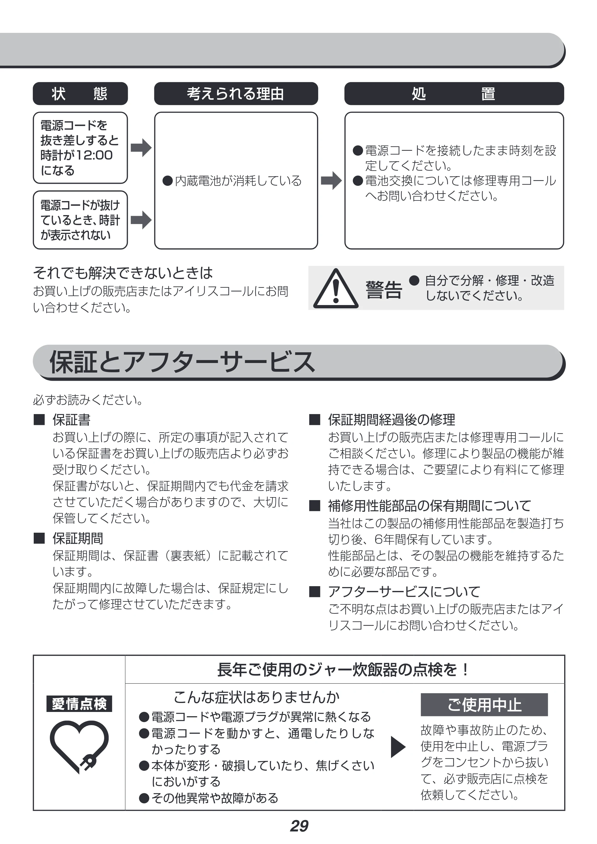 アイリスオーヤマ KRC-ME50 取扱説明書 — 原本ページ — 29ページ