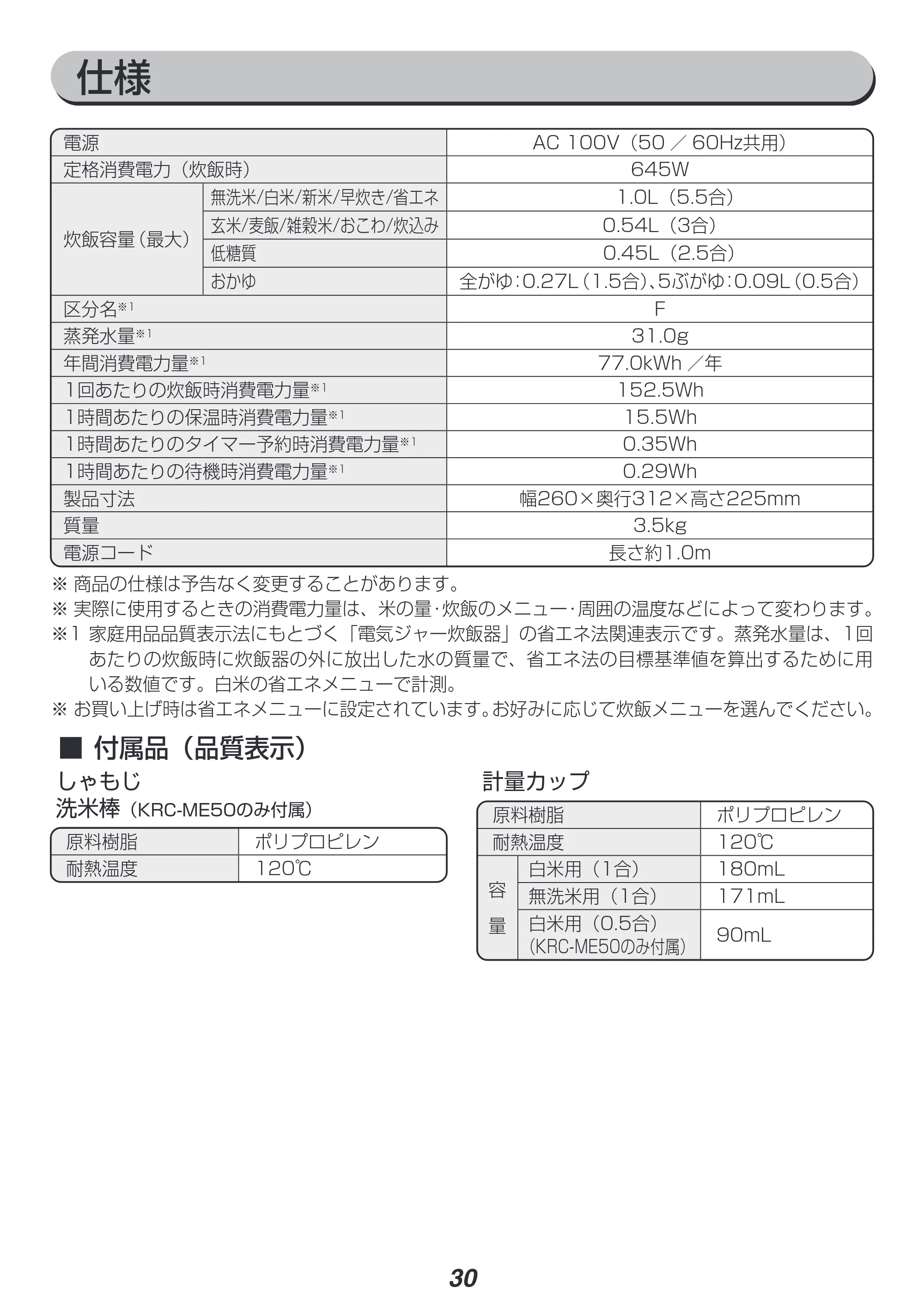 アイリスオーヤマ KRC-ME50 取扱説明書 — 原本ページ — 30ページ