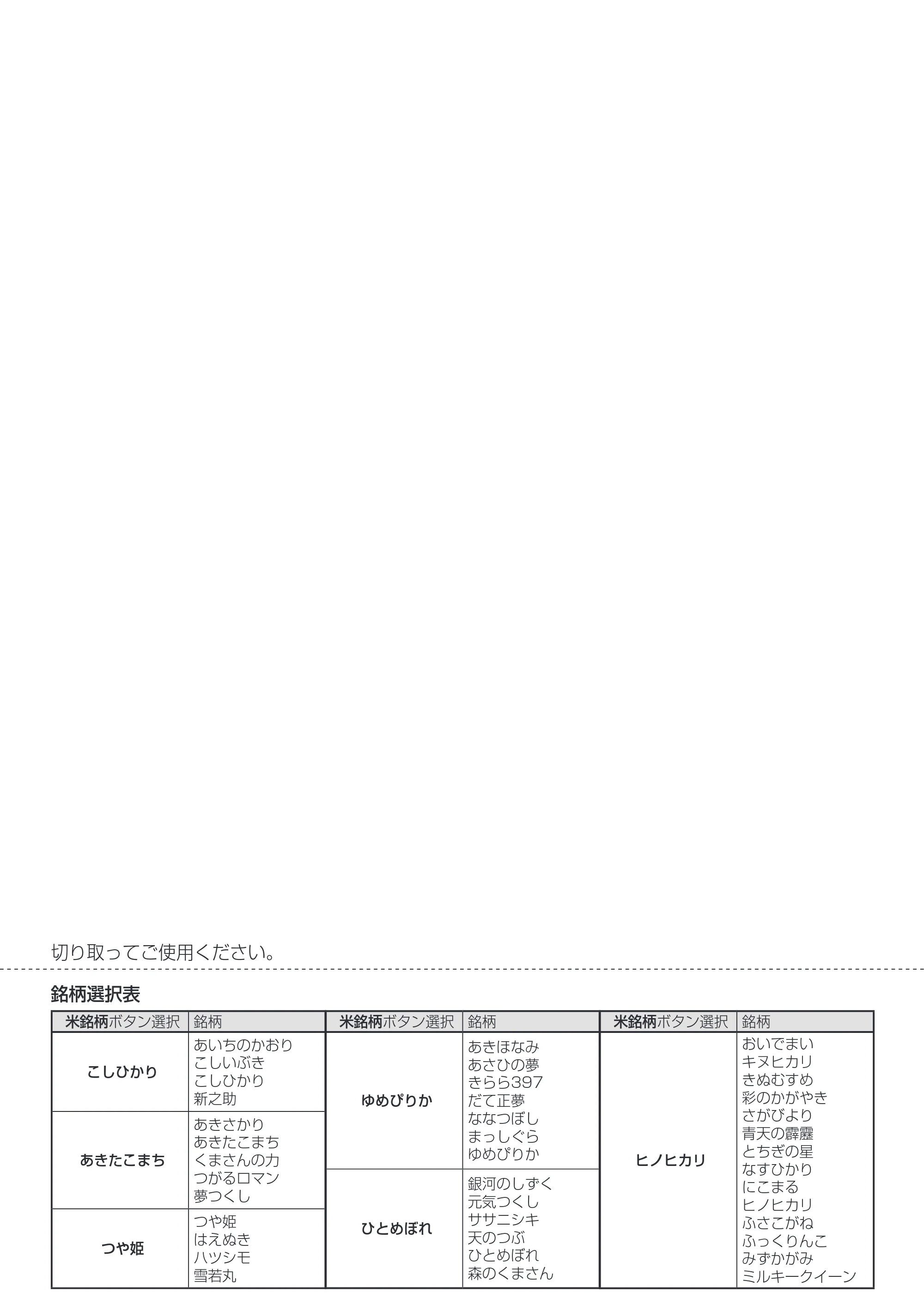 アイリスオーヤマ KRC-ME50 取扱説明書 — 原本ページ — 31ページ