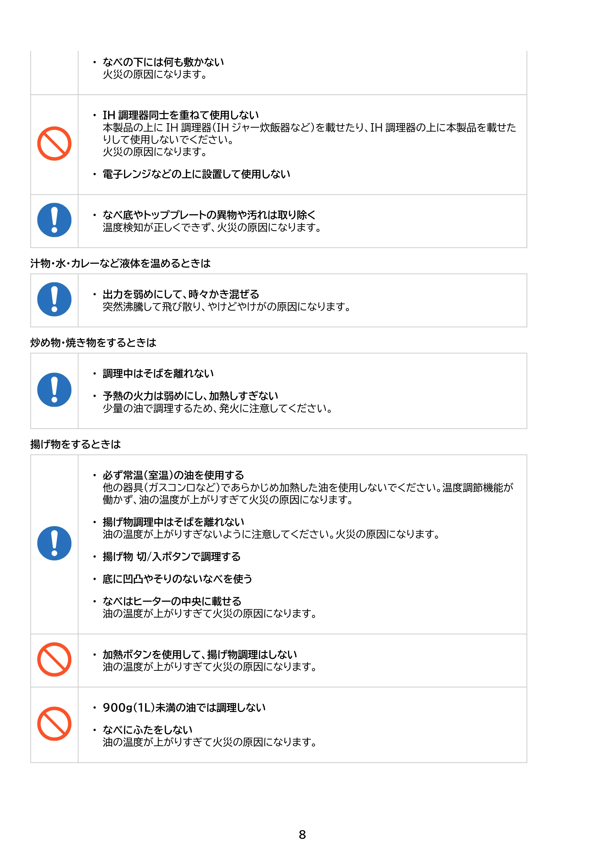 アイリスオーヤマ IHK-TA1 取扱説明書 — 原本ページ — 8ページ