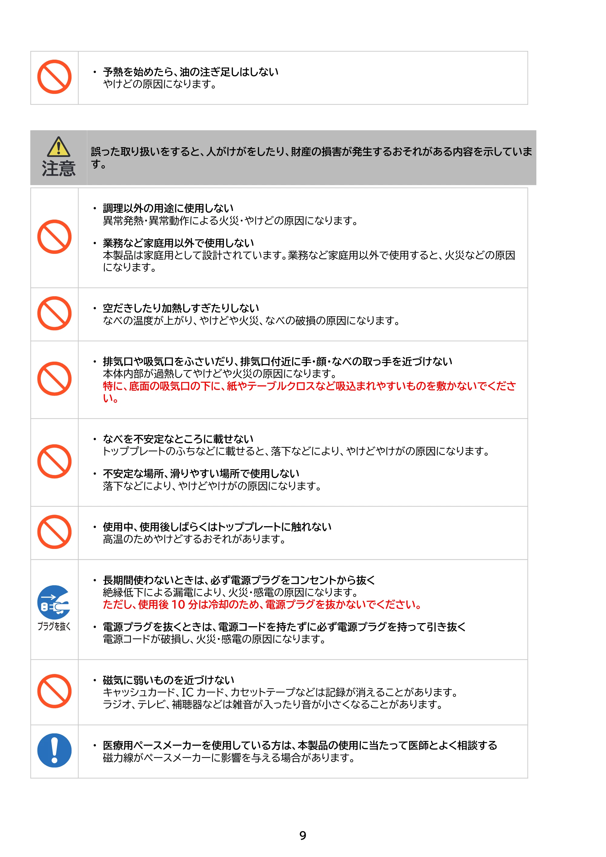 アイリスオーヤマ IHK-TA1 取扱説明書 — 原本ページ — 9ページ