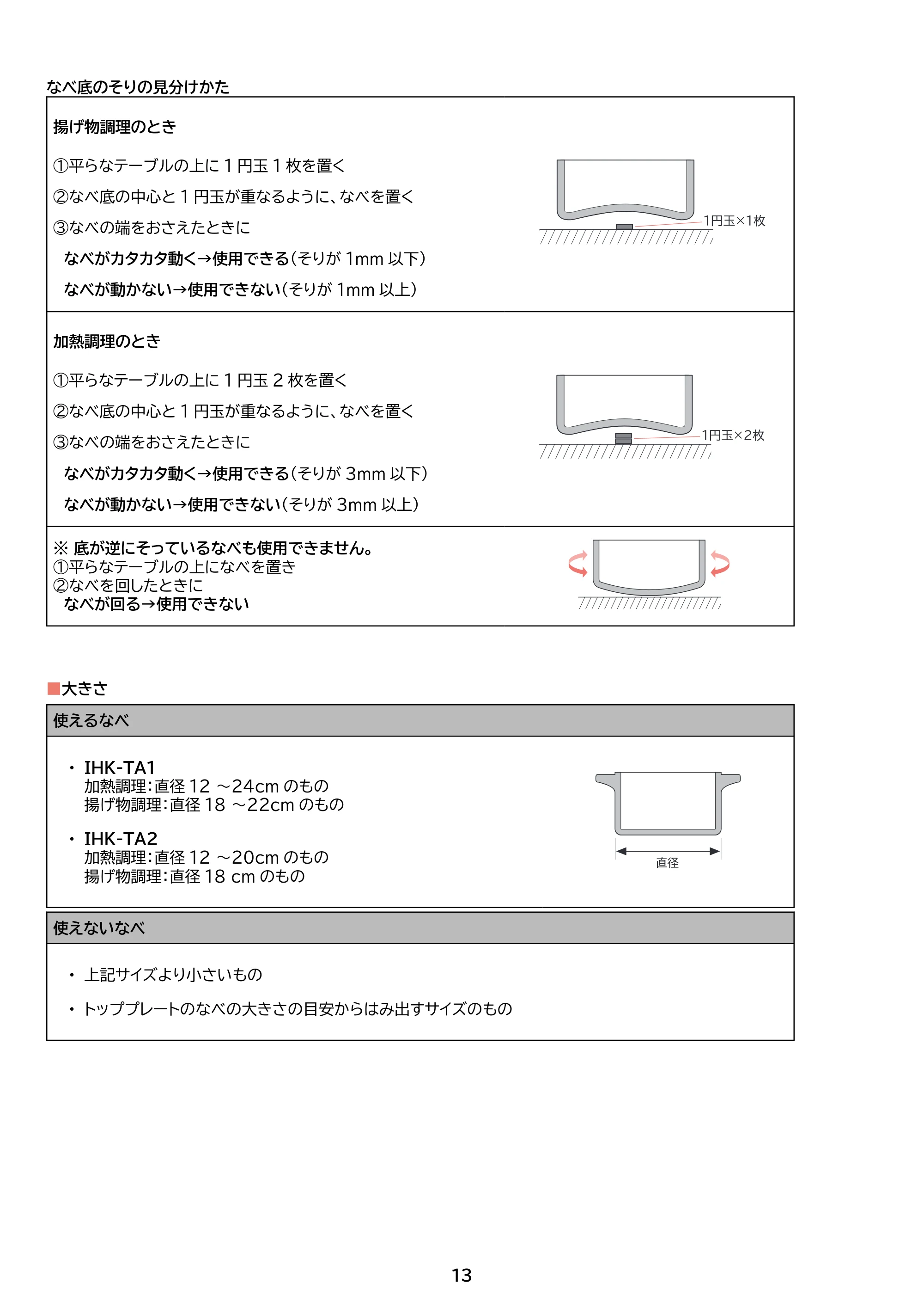 アイリスオーヤマ IHK-TA1 取扱説明書 — 原本ページ — 13ページ