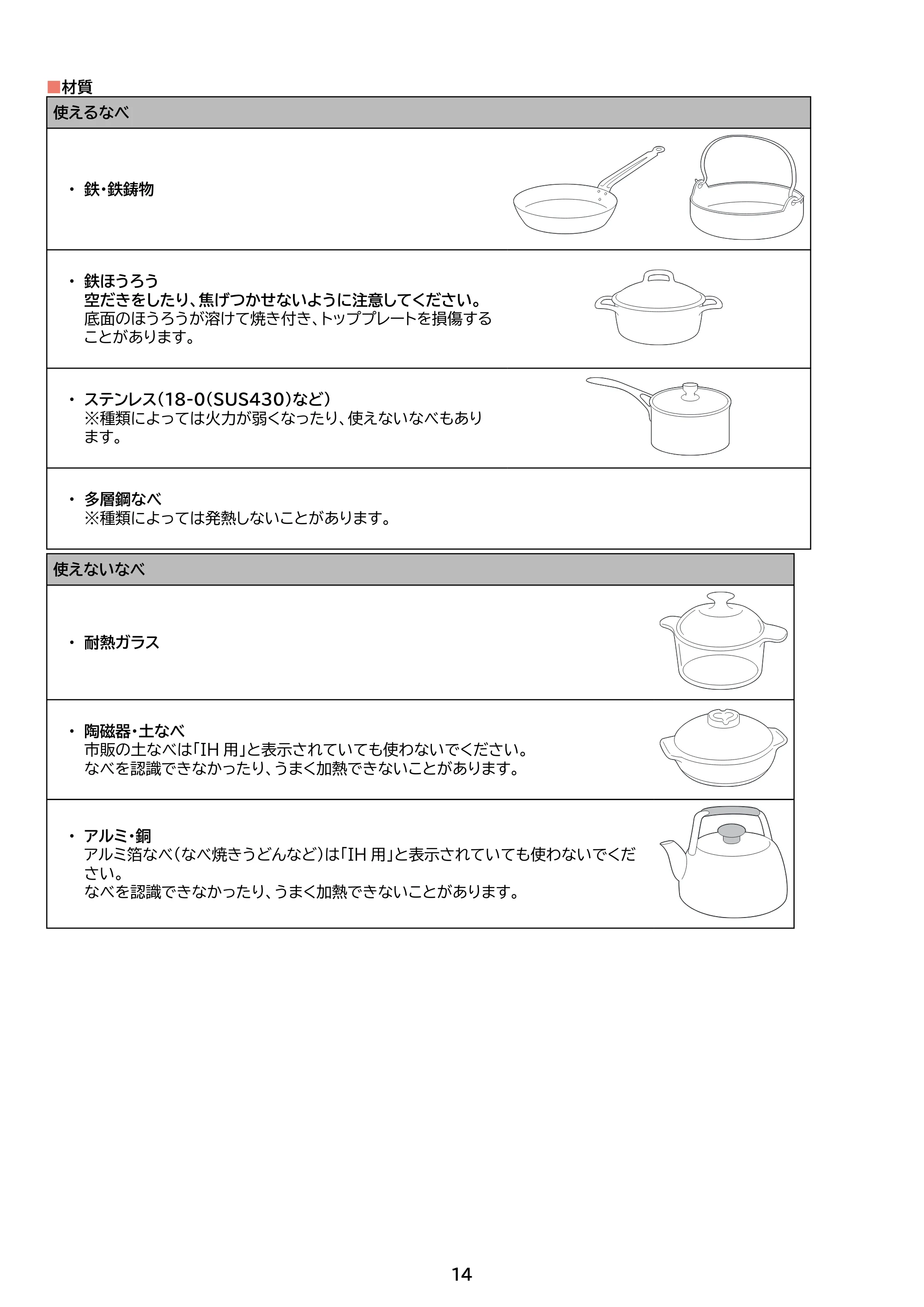 アイリスオーヤマ IHK-TA1 取扱説明書 — 原本ページ — 14ページ