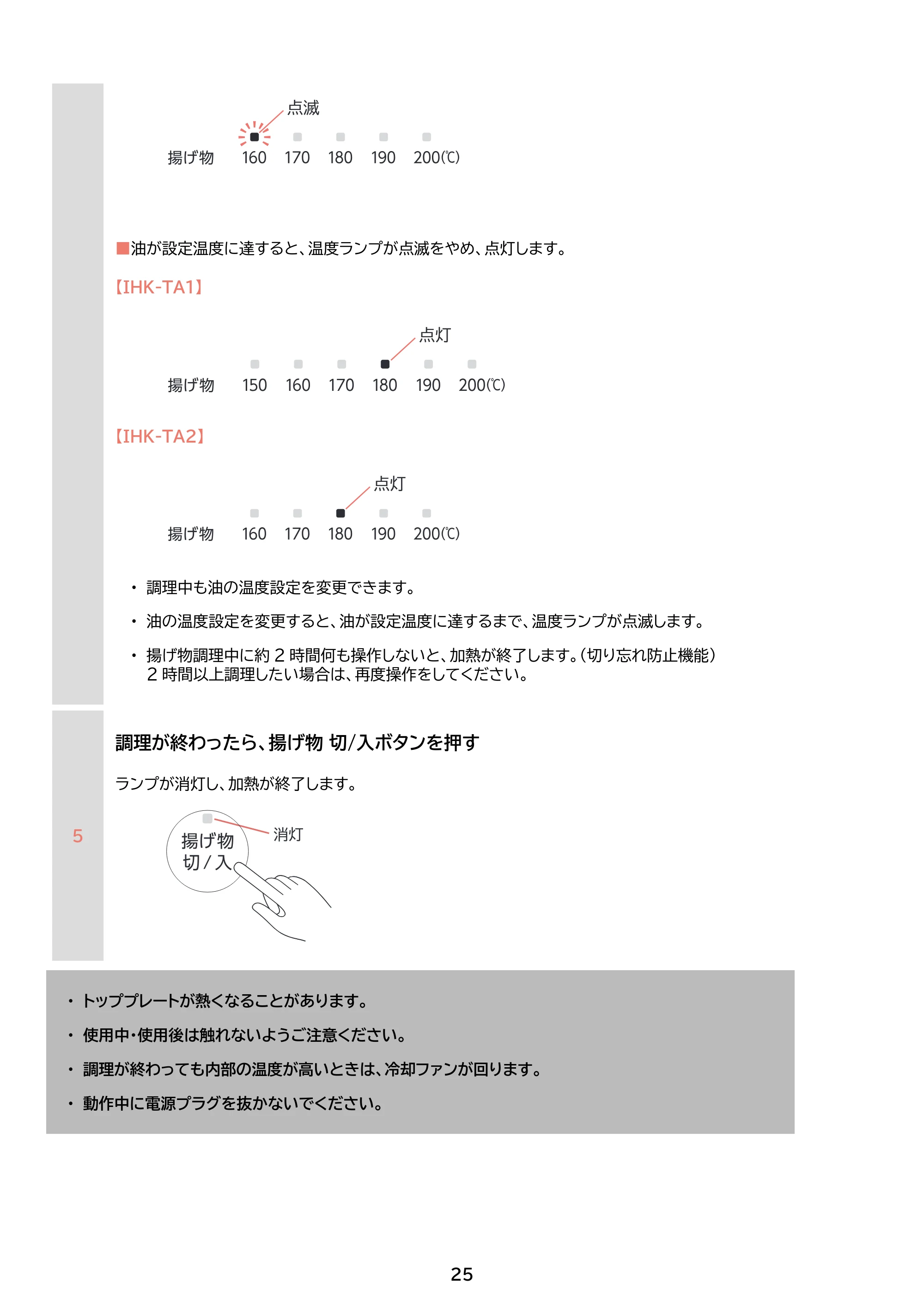 アイリスオーヤマ IHK-TA1 取扱説明書 — 原本ページ — 25ページ