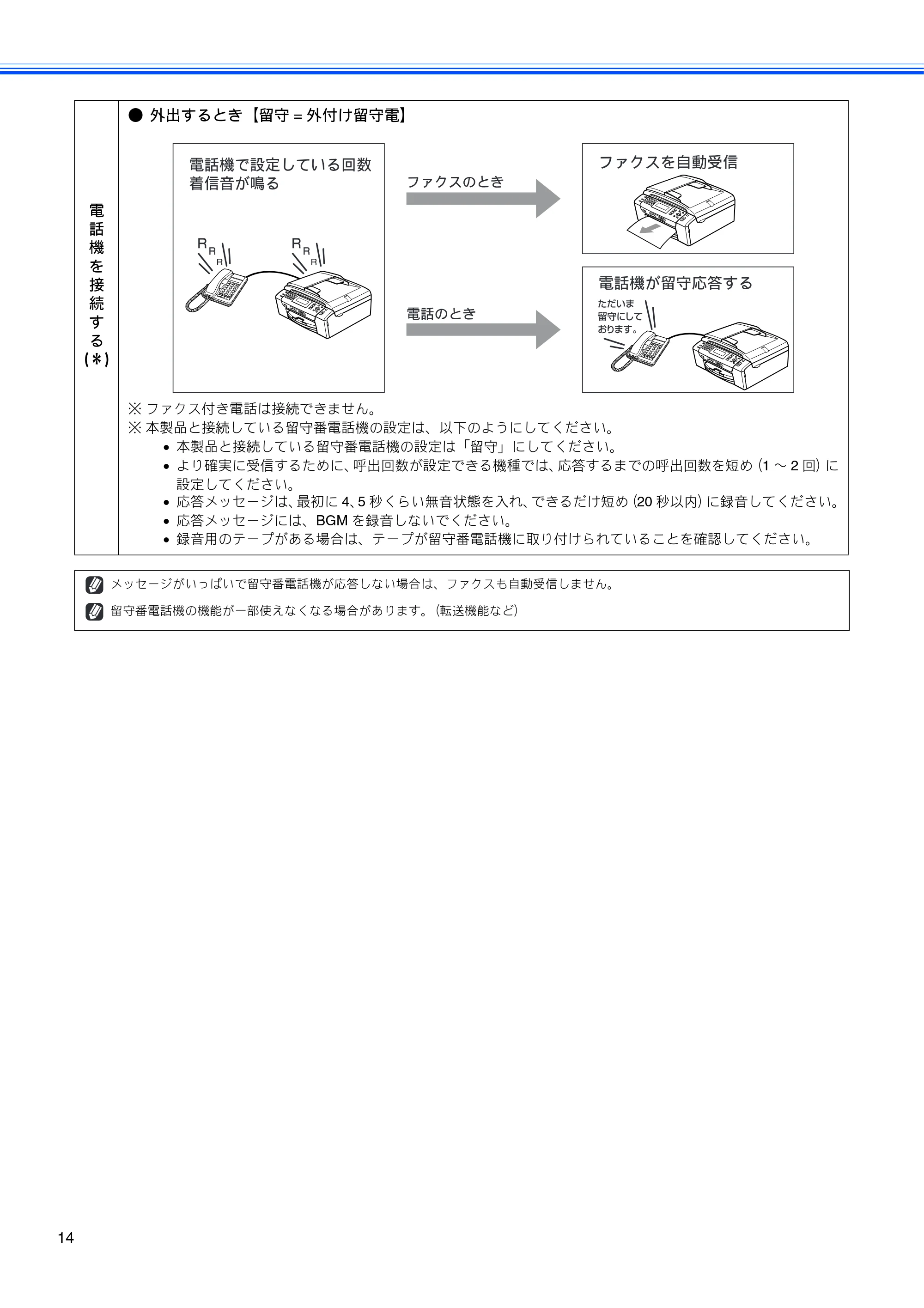 ブラザー MFC-490CN かんたん設置ガイド — 原本ページ — 16ページ