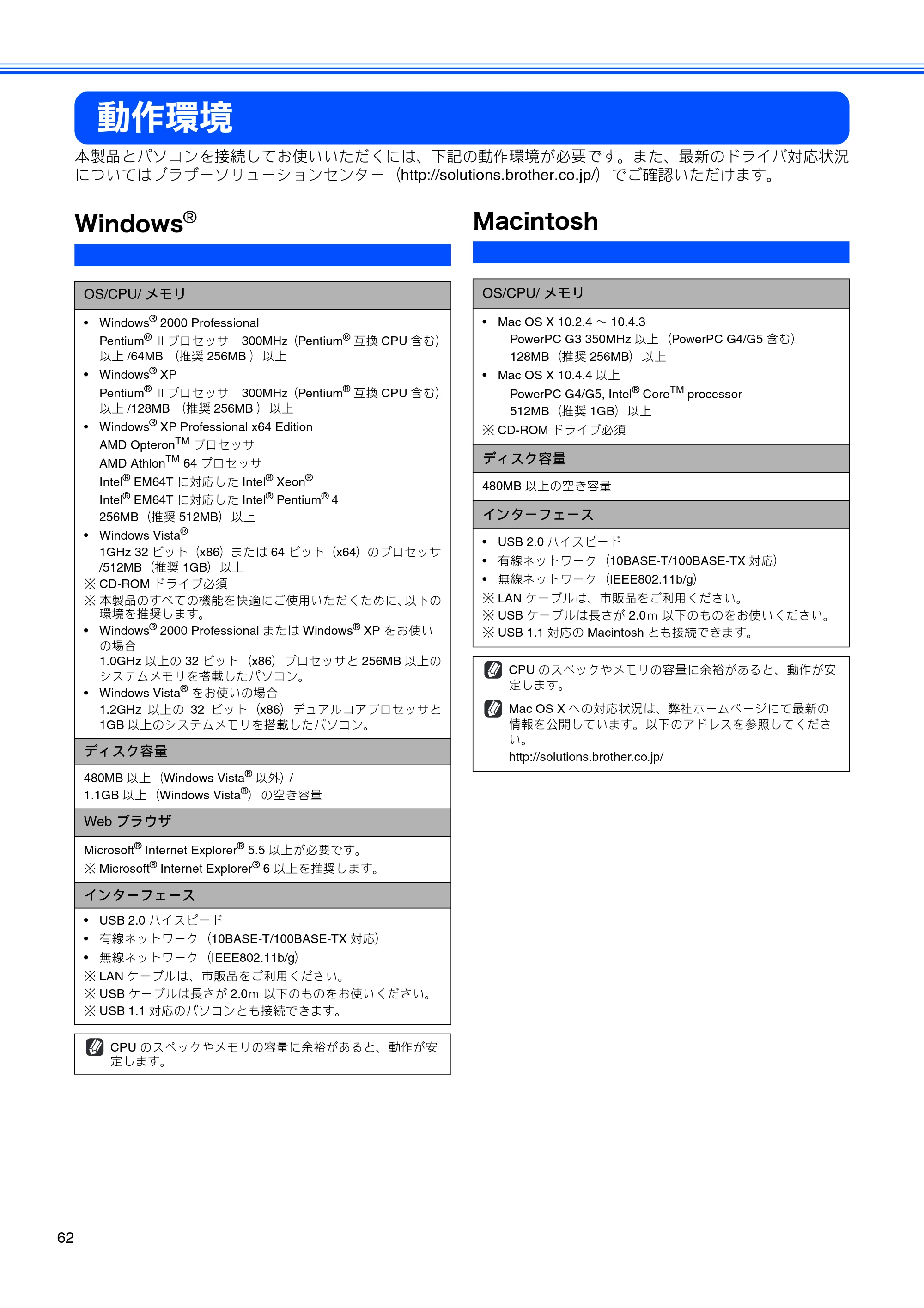 ブラザー MFC-490CN かんたん設置ガイド — 動作環境 — 原本ページ — 64ページ