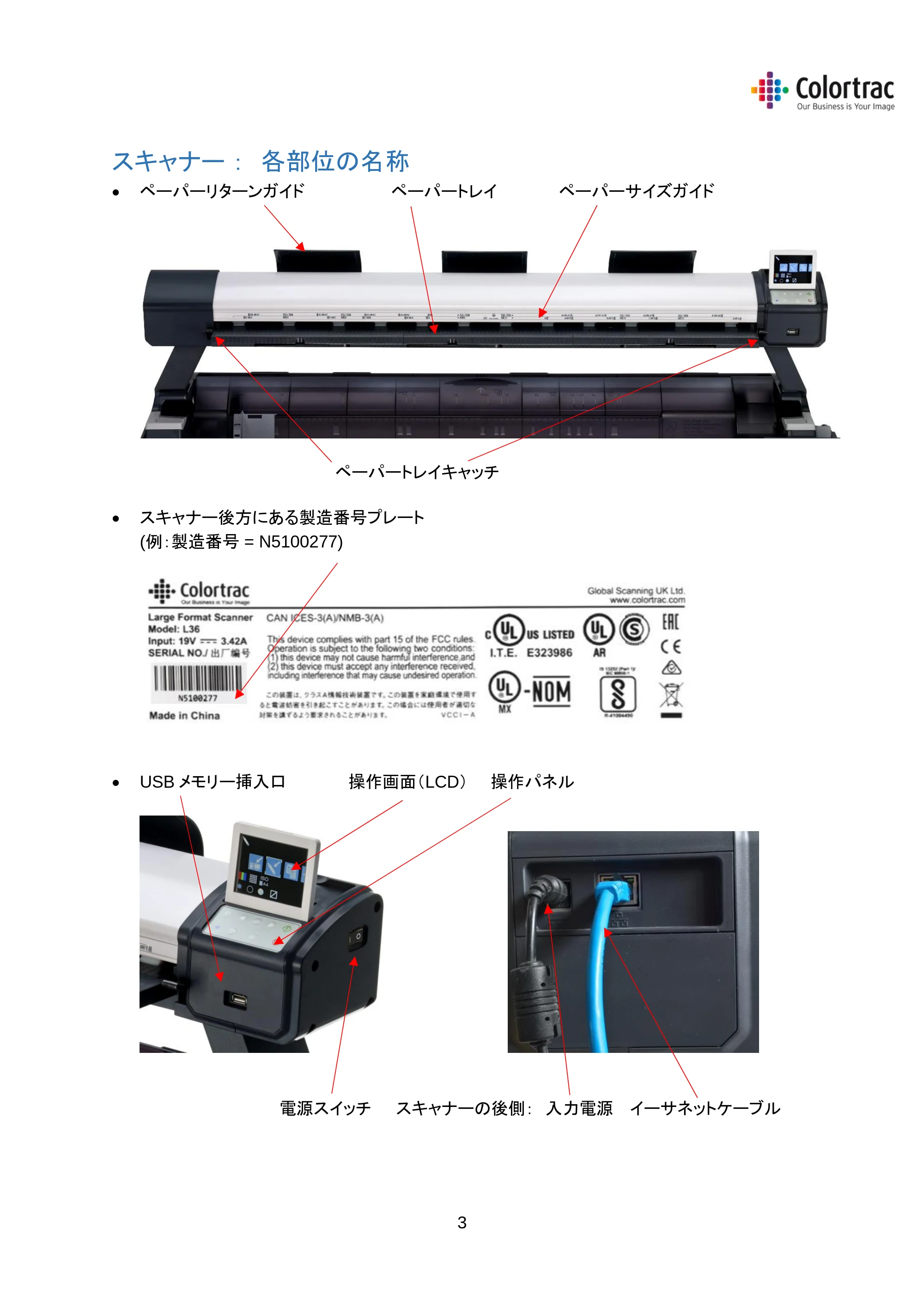 キヤノン iPF670/770シリーズ・iPF-670/770 MFPシリーズ iPF670MFP／iPF770MFP 専用スキャナーユニットL24／L36取扱説明書 2019年8月22日掲載 （PDF形式／2.44Mバイト） — スキャナーの操作 — 原本ページ — 6ページ