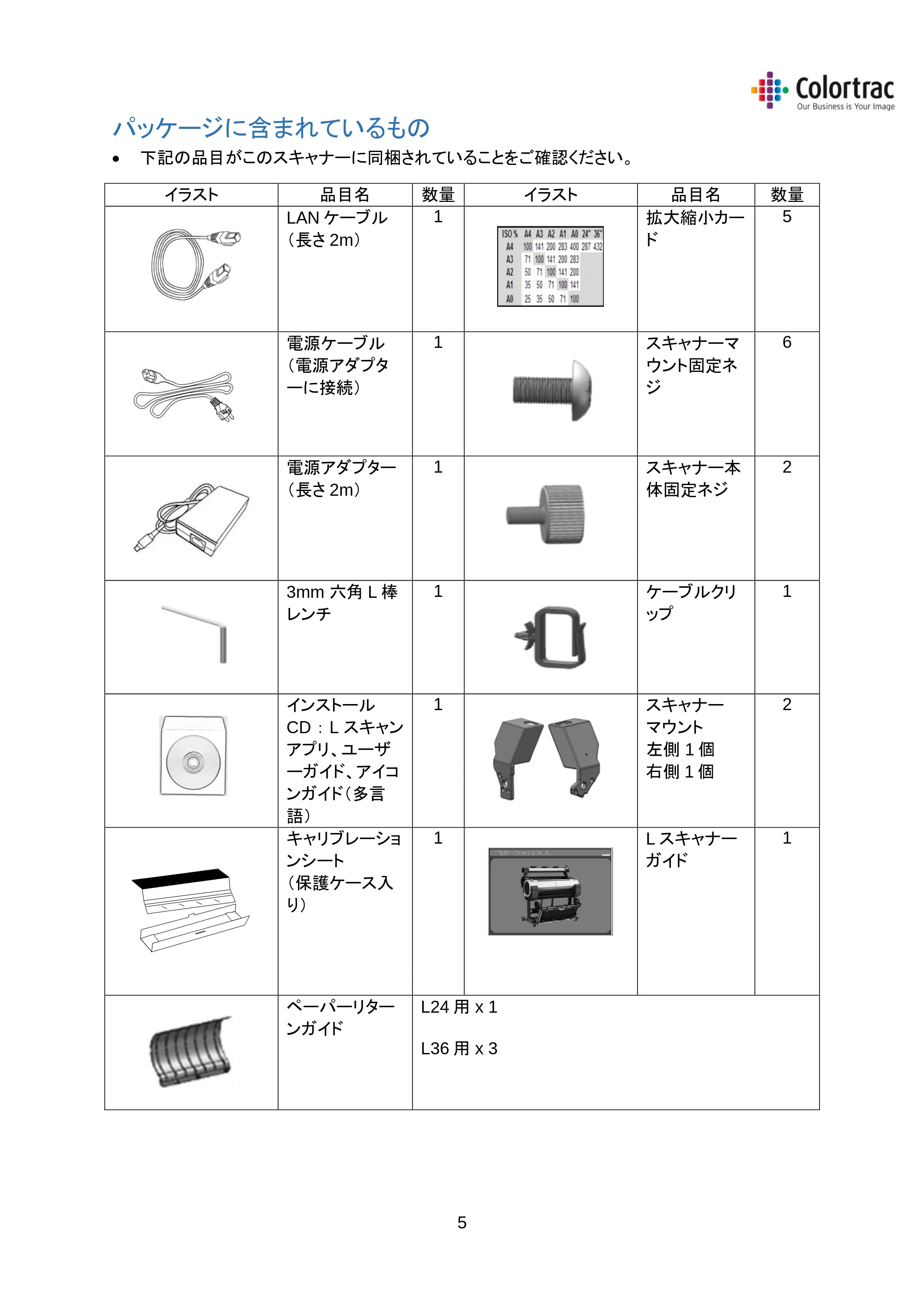 キヤノン iPF670/770シリーズ・iPF-670/770 MFPシリーズ iPF670MFP／iPF770MFP 専用スキャナーユニットL24／L36取扱説明書 2019年8月22日掲載 （PDF形式／2.44Mバイト） — ネットワークの設定 — 原本ページ — 8ページ