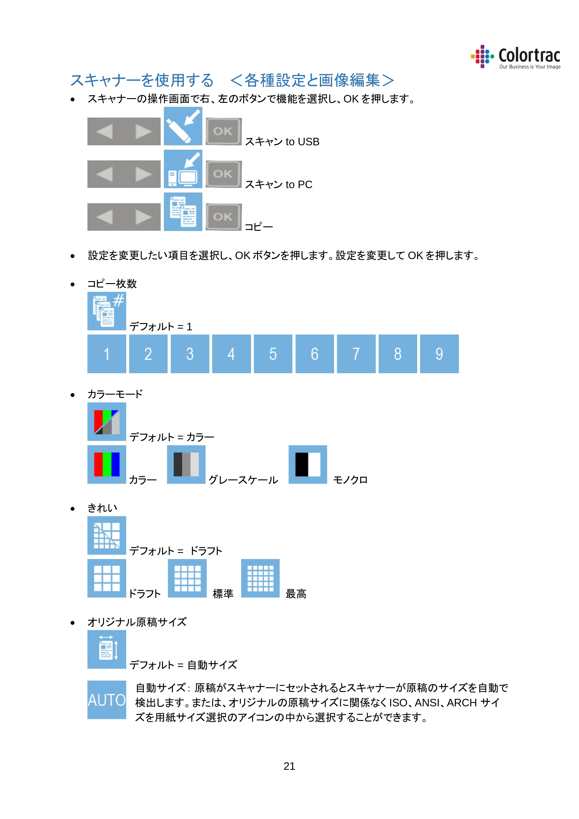 キヤノン iPF670/770シリーズ・iPF-670/770 MFPシリーズ iPF670MFP／iPF770MFP 専用スキャナーユニットL24／L36取扱説明書 2019年8月22日掲載 （PDF形式／2.44Mバイト） — スキャナーをより効果的にお使いいただくために — 原本ページ — 24ページ