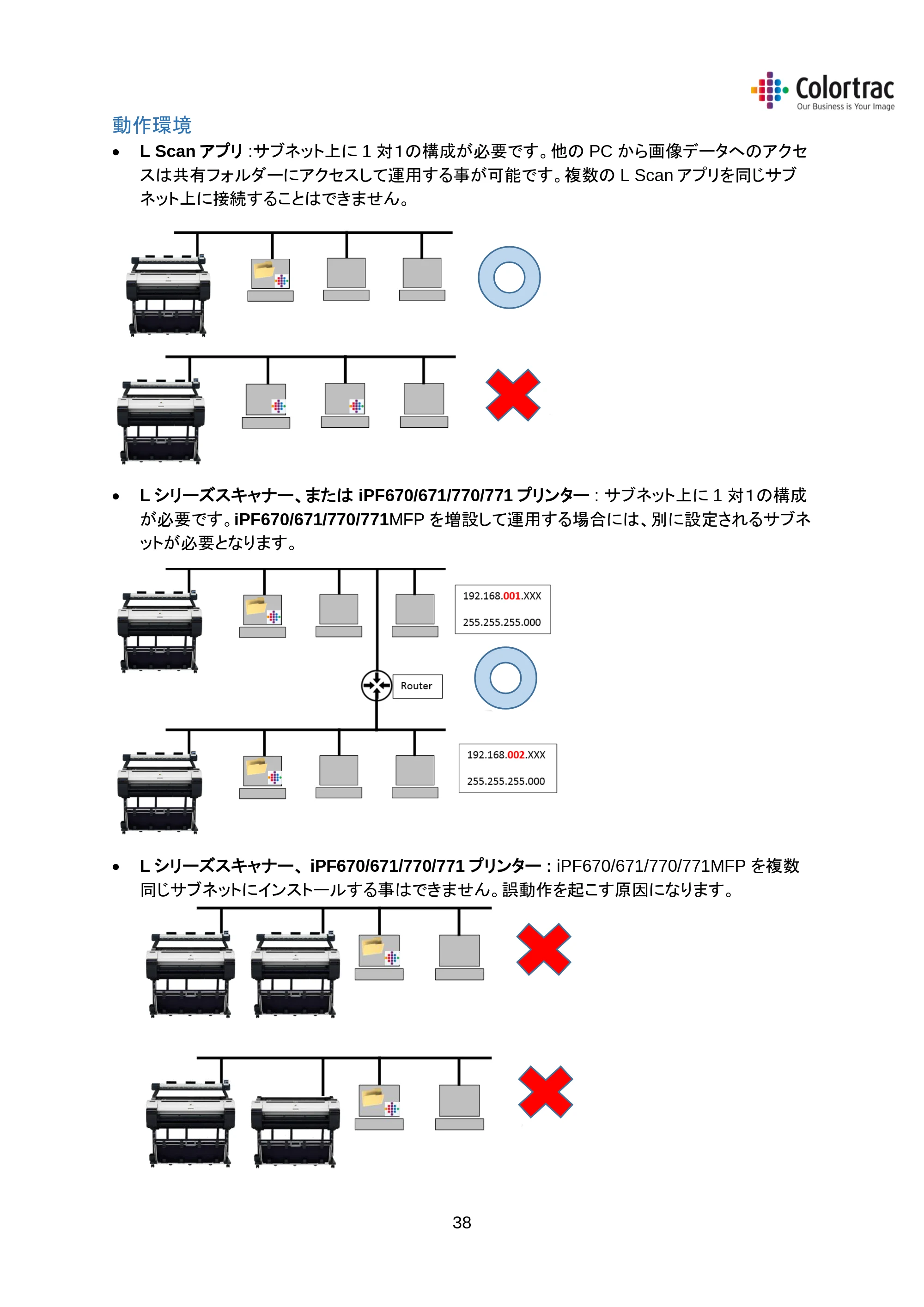 キヤノン iPF670/770シリーズ・iPF-670/770 MFPシリーズ iPF670MFP／iPF770MFP 専用スキャナーユニットL24／L36取扱説明書 2019年8月22日掲載 （PDF形式／2.44Mバイト） — L24/36 スキャナーの技術仕様 — 原本ページ — 41ページ