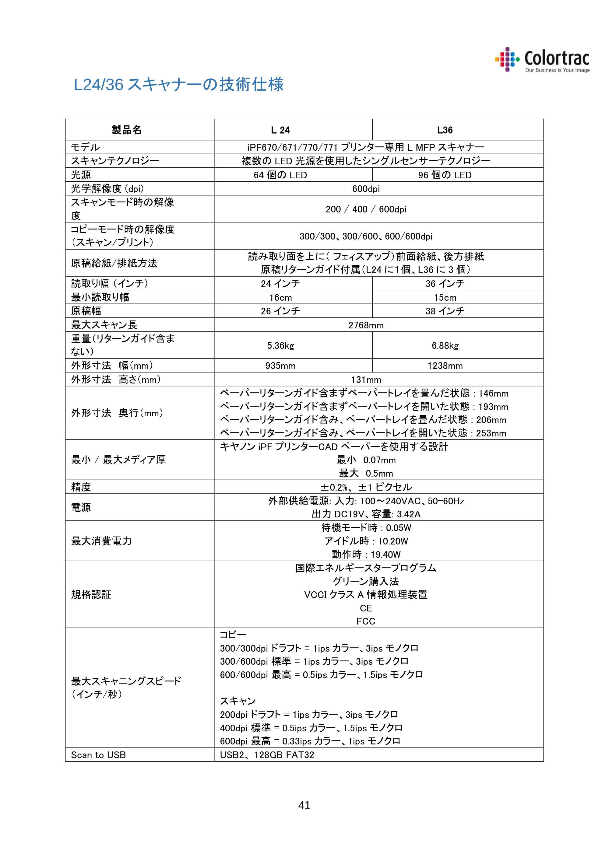 キヤノン iPF670/770シリーズ・iPF-670/770 MFPシリーズ iPF670MFP／iPF770MFP 専用スキャナーユニットL24／L36取扱説明書 2019年8月22日掲載 （PDF形式／2.44Mバイト） — 用語集 — 原本ページ — 44ページ