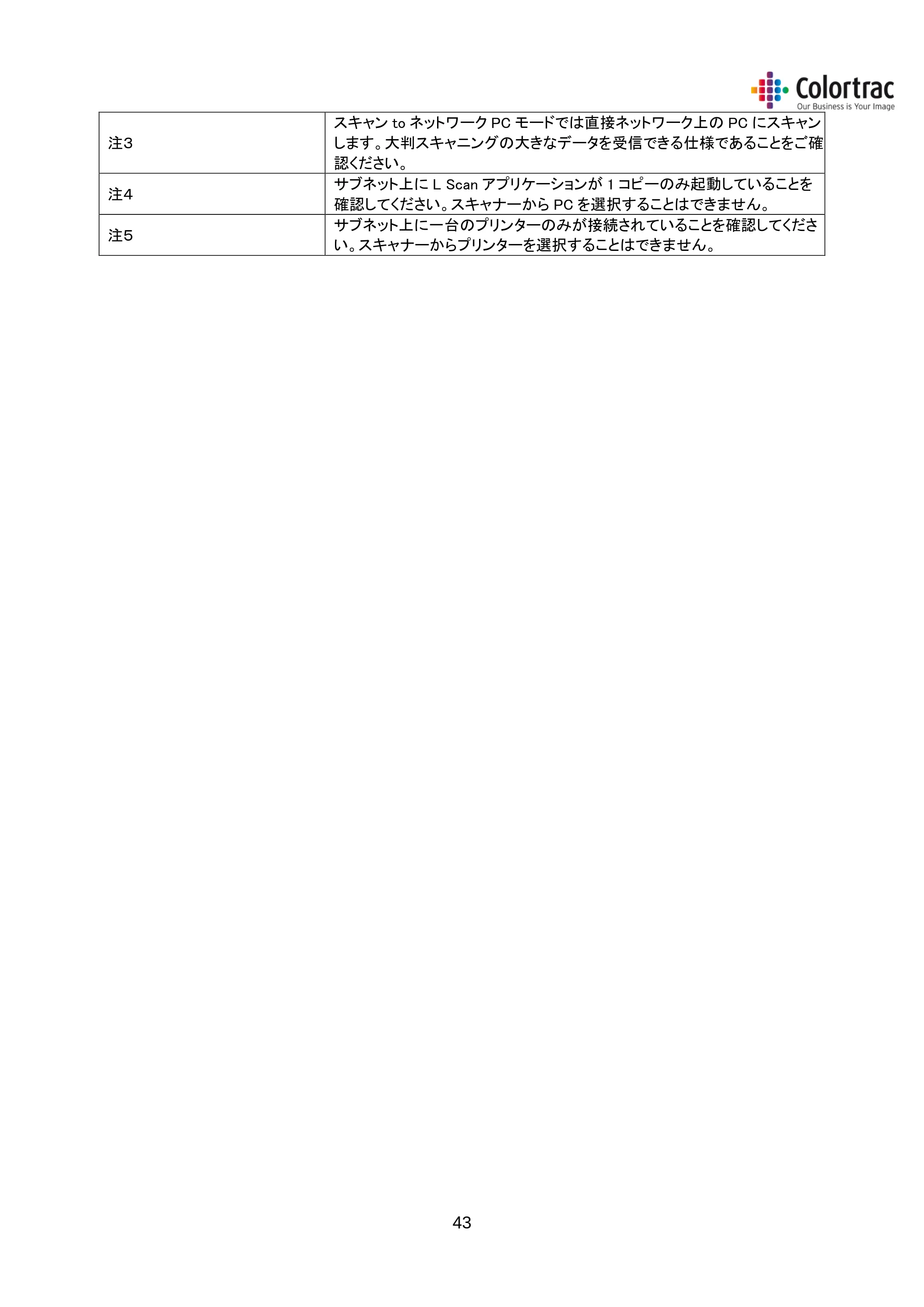 キヤノン iPF670/770シリーズ・iPF-670/770 MFPシリーズ iPF670MFP／iPF770MFP 専用スキャナーユニットL24／L36取扱説明書 2019年8月22日掲載 （PDF形式／2.44Mバイト） — 原本ページ — 46ページ