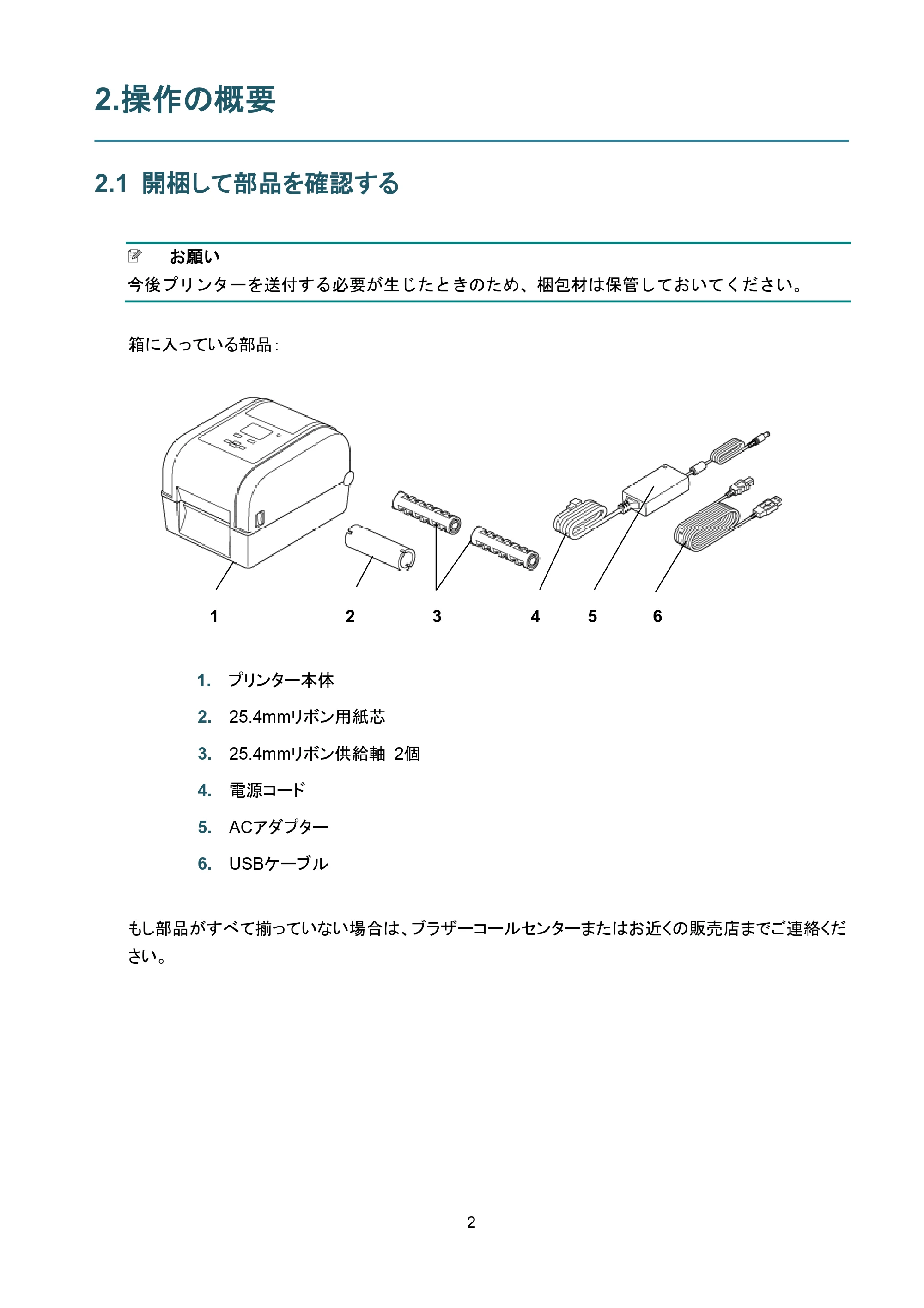 ブラザー TD-4650TNWB / TD-4750TNWB / TD-4750TNWBR ユーザーズガイド — 2.操作の概要 — 原本ページ — 7ページ