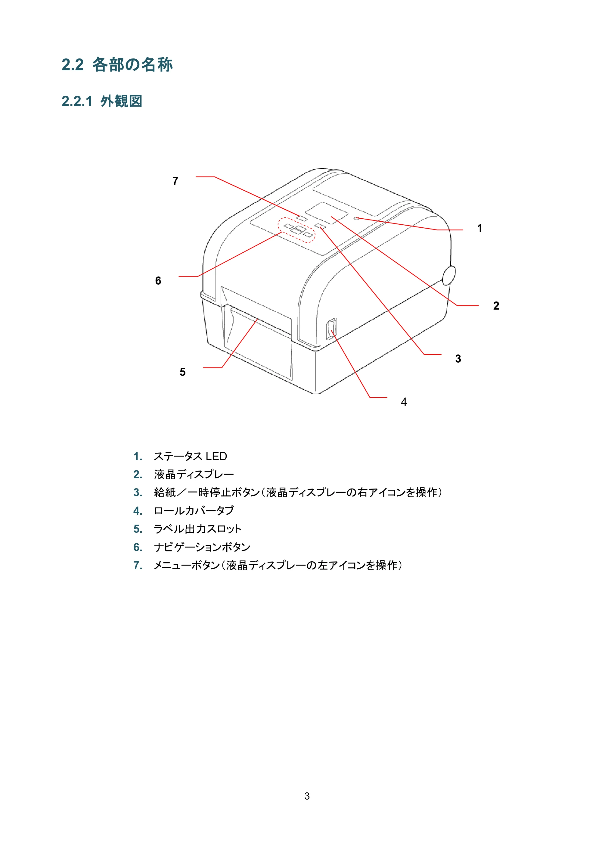 ブラザー TD-4650TNWB / TD-4750TNWB / TD-4750TNWBR ユーザーズガイド — 2.2 各部の名称 — 原本ページ — 8ページ
