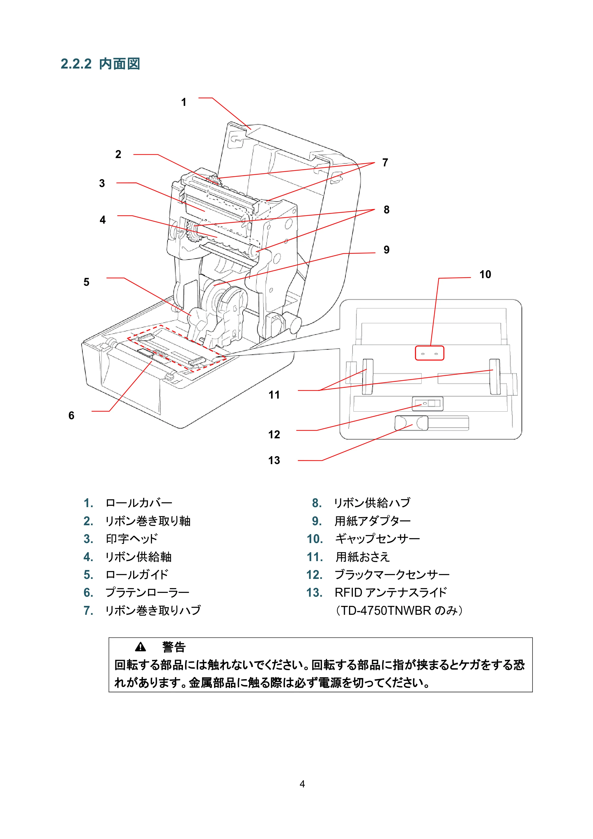 ブラザー TD-4650TNWB / TD-4750TNWB / TD-4750TNWBR ユーザーズガイド — 2.2.2 内面図 — 原本ページ — 9ページ