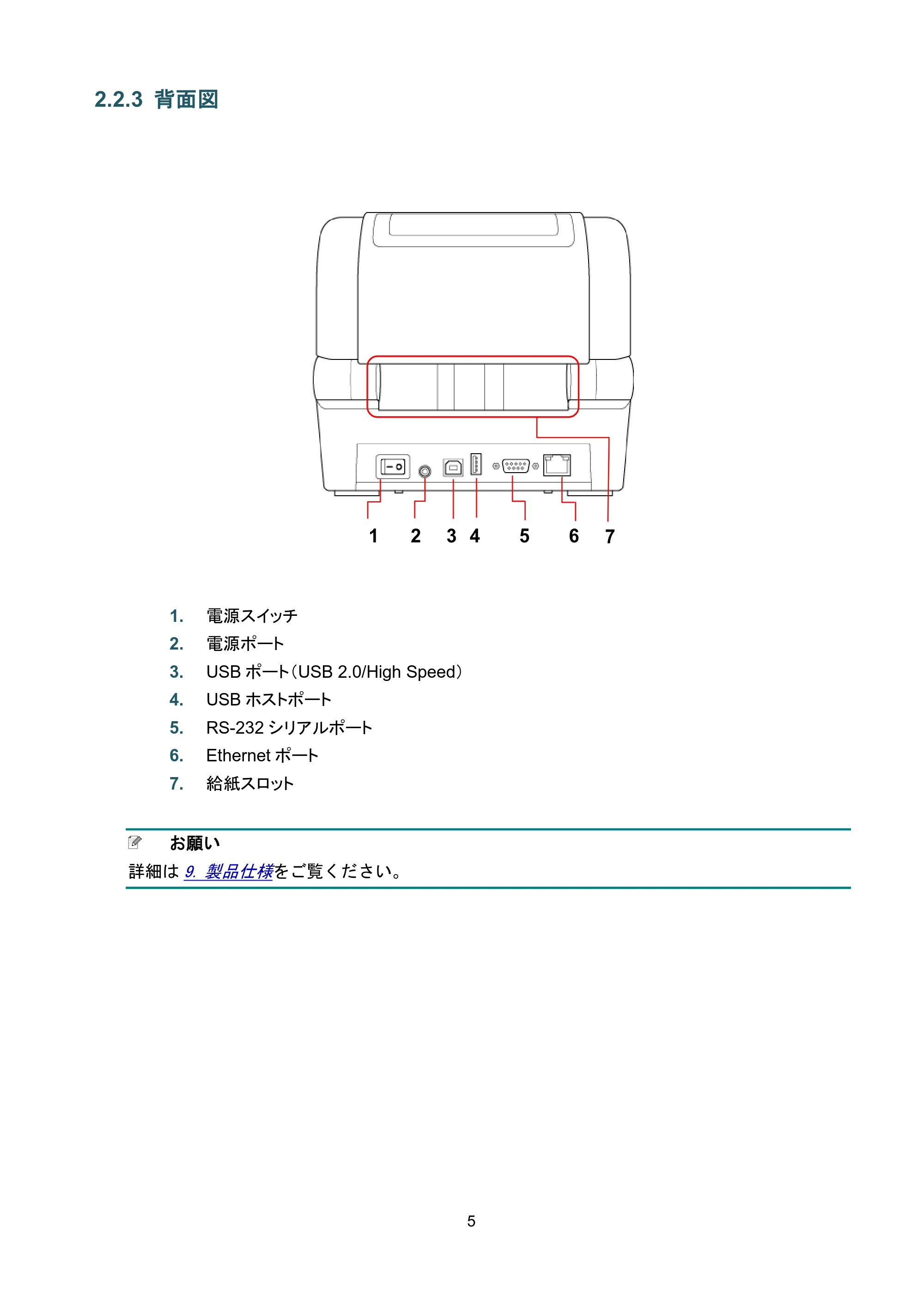 ブラザー TD-4650TNWB / TD-4750TNWB / TD-4750TNWBR ユーザーズガイド — 2.2.3 背面図 — 原本ページ — 10ページ