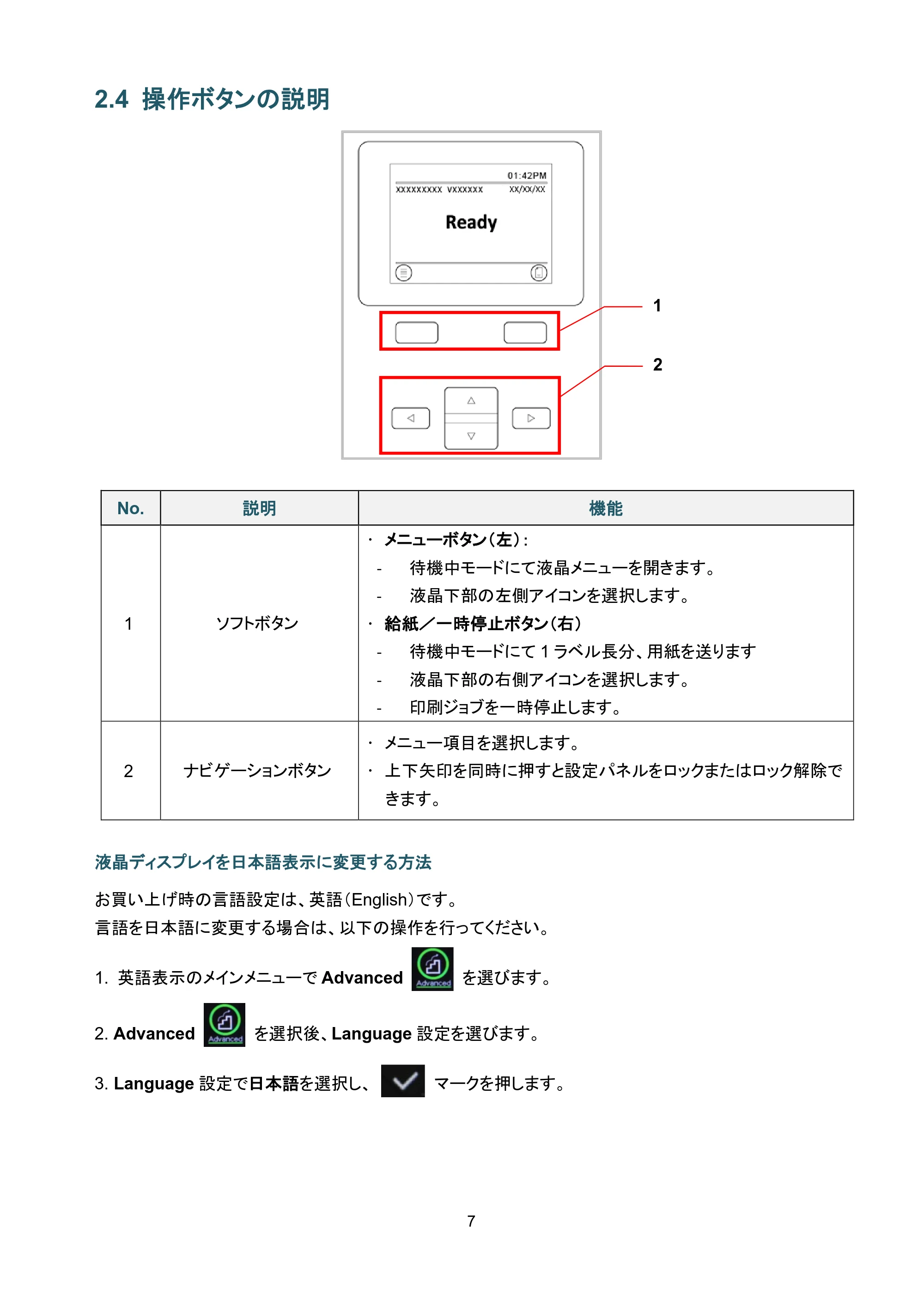 ブラザー TD-4650TNWB / TD-4750TNWB / TD-4750TNWBR ユーザーズガイド — 2.4 操作ボタンの説明 — 原本ページ — 12ページ