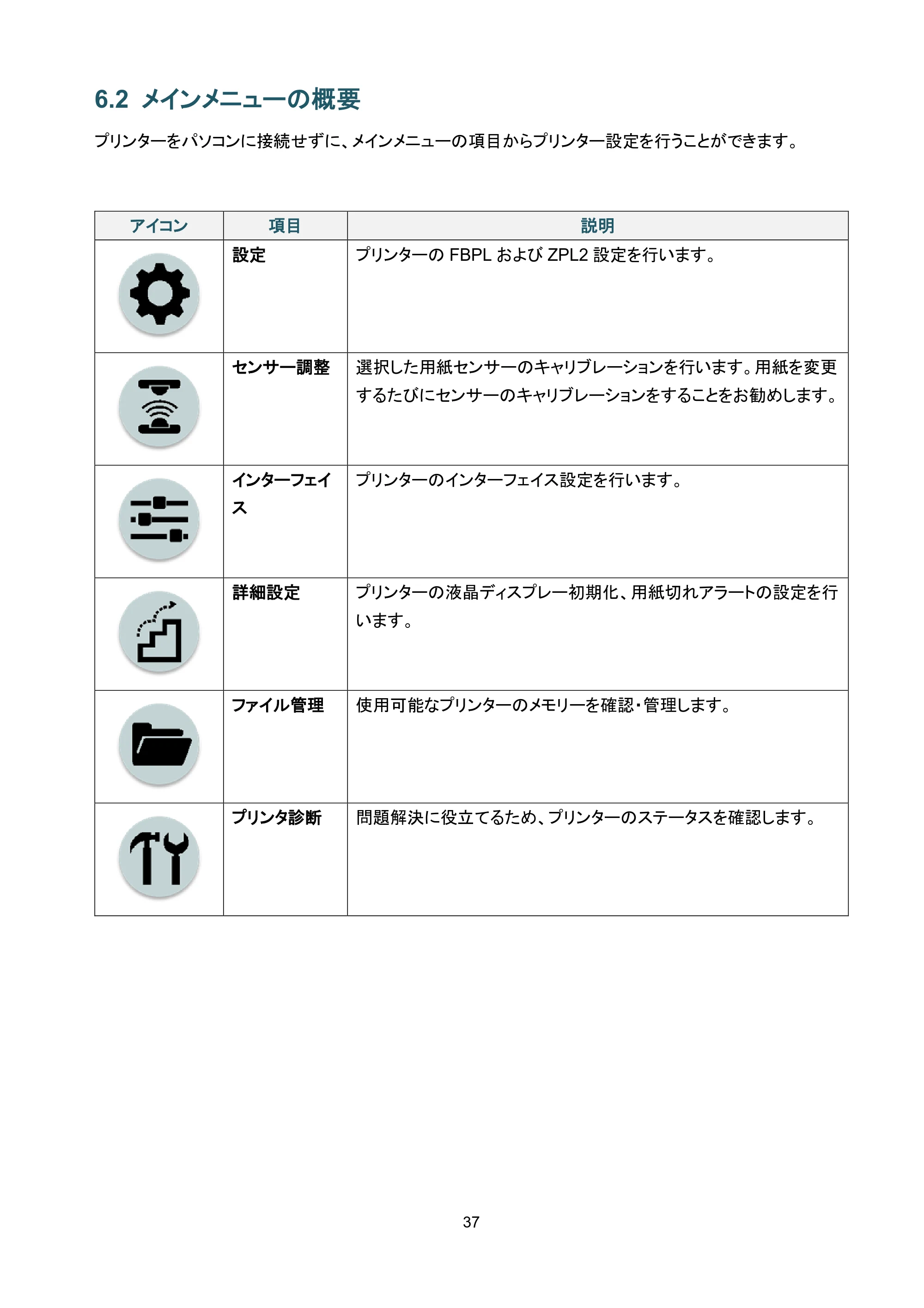 ブラザー TD-4650TNWB / TD-4750TNWB / TD-4750TNWBR ユーザーズガイド — 6.2 メインメニューの概要 — 原本ページ — 42ページ