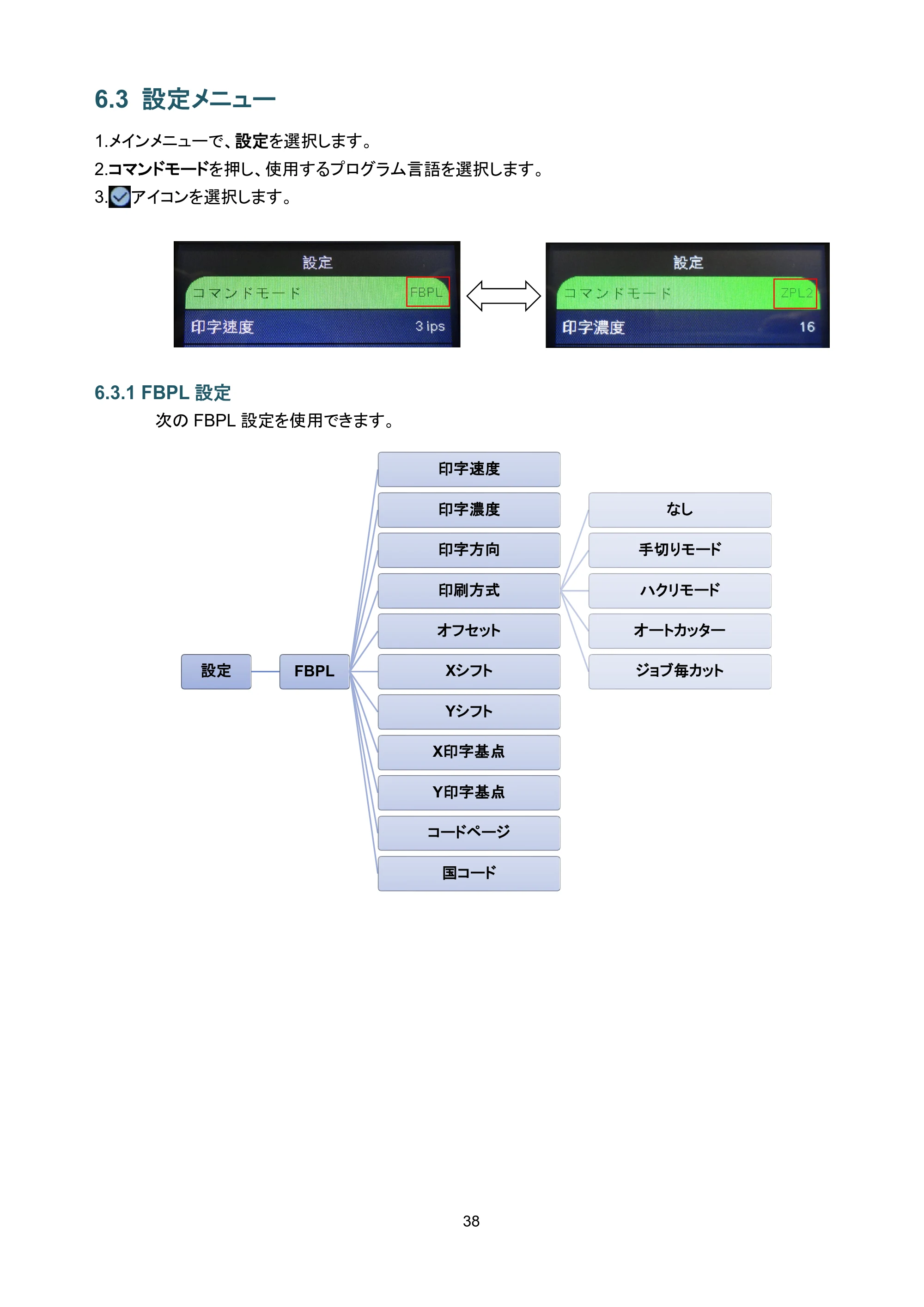 ブラザー TD-4650TNWB / TD-4750TNWB / TD-4750TNWBR ユーザーズガイド — 6.3 設定メニュー — 原本ページ — 43ページ