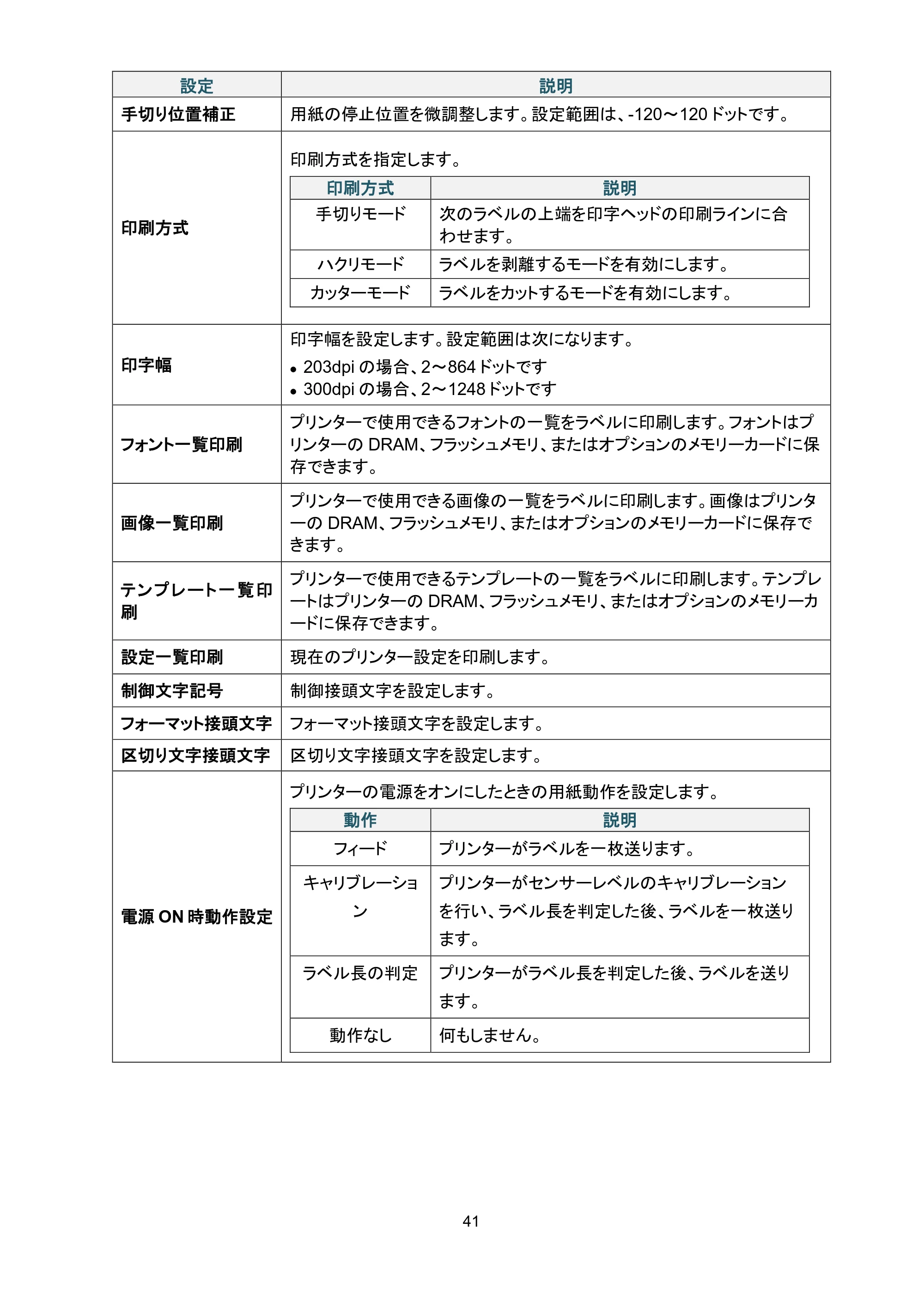 ブラザー TD-4650TNWB / TD-4750TNWB / TD-4750TNWBR ユーザーズガイド — 原本ページ — 46ページ