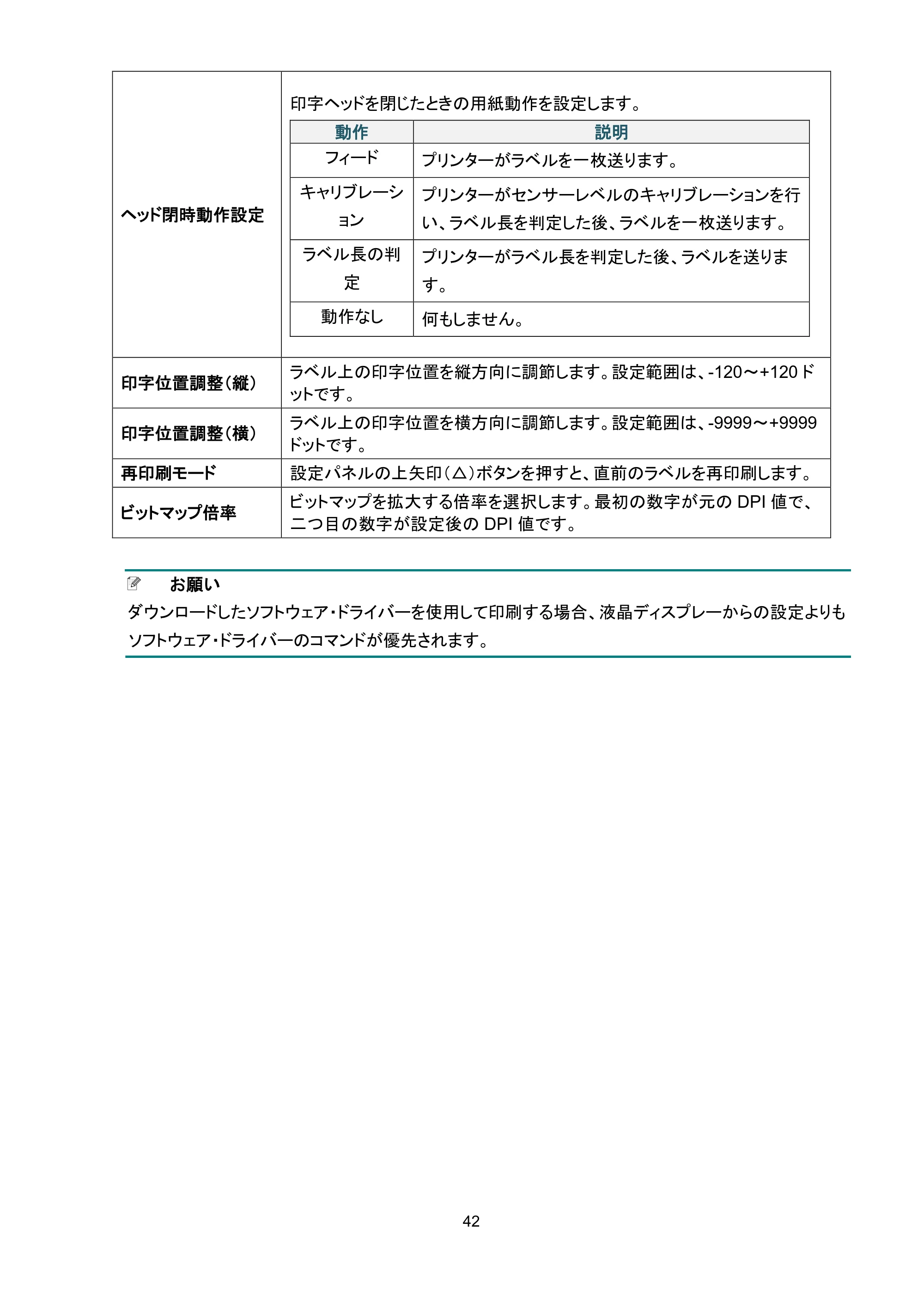 ブラザー TD-4650TNWB / TD-4750TNWB / TD-4750TNWBR ユーザーズガイド — 原本ページ — 47ページ
