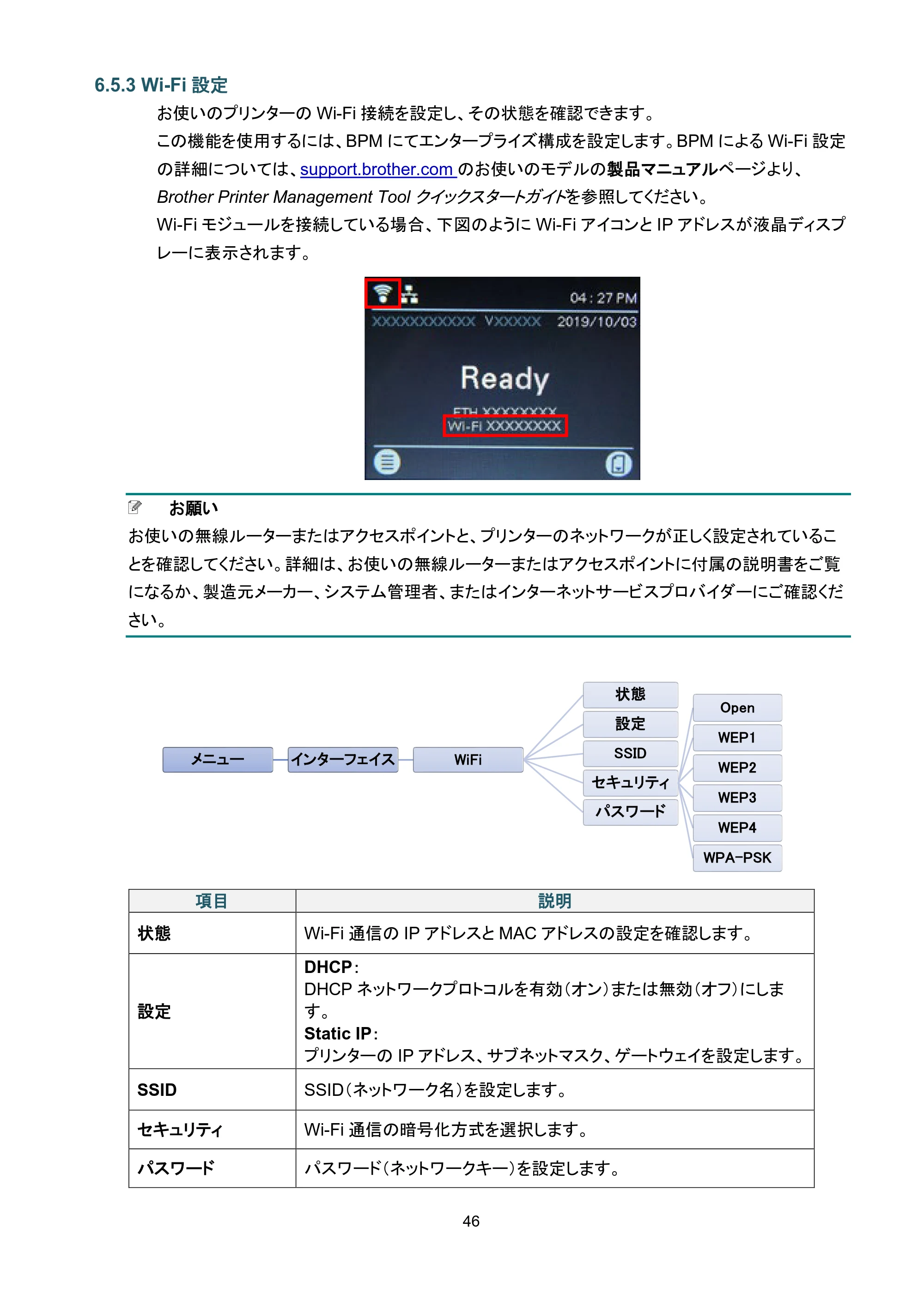 ブラザー TD-4650TNWB / TD-4750TNWB / TD-4750TNWBR ユーザーズガイド — 6.5.3 Wi-Fi設定 — 原本ページ — 51ページ