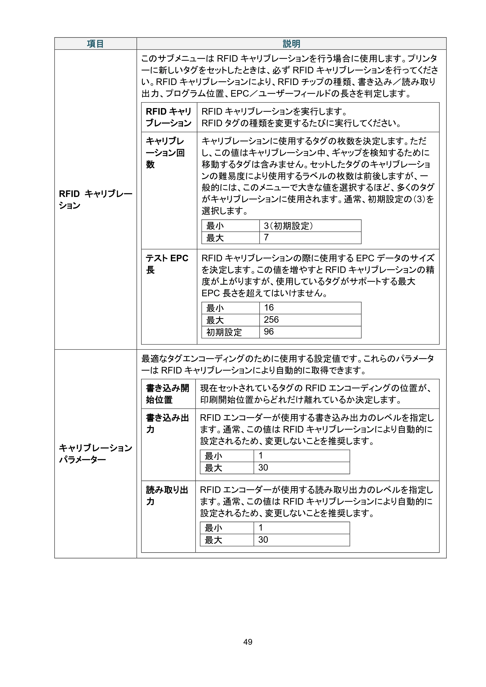 ブラザー TD-4650TNWB / TD-4750TNWB / TD-4750TNWBR ユーザーズガイド — 原本ページ — 54ページ