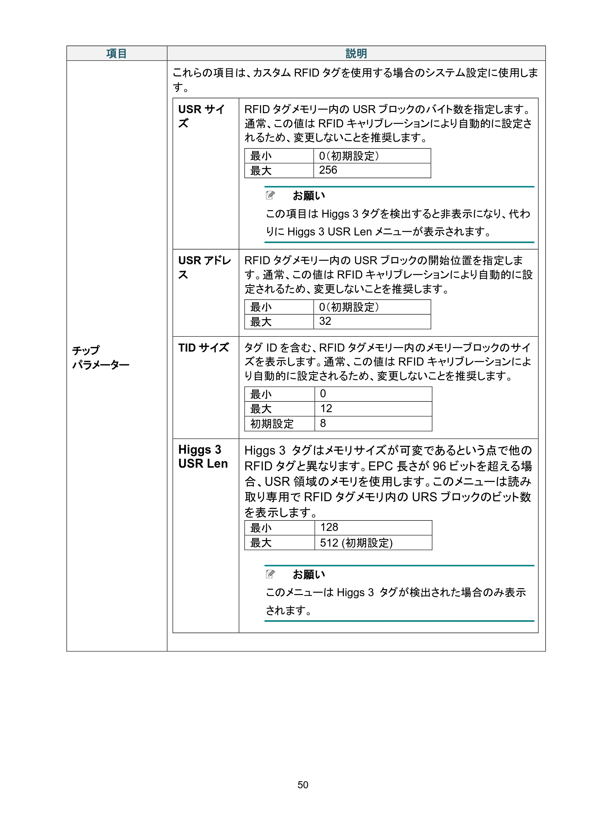 ブラザー TD-4650TNWB / TD-4750TNWB / TD-4750TNWBR ユーザーズガイド — 原本ページ — 55ページ