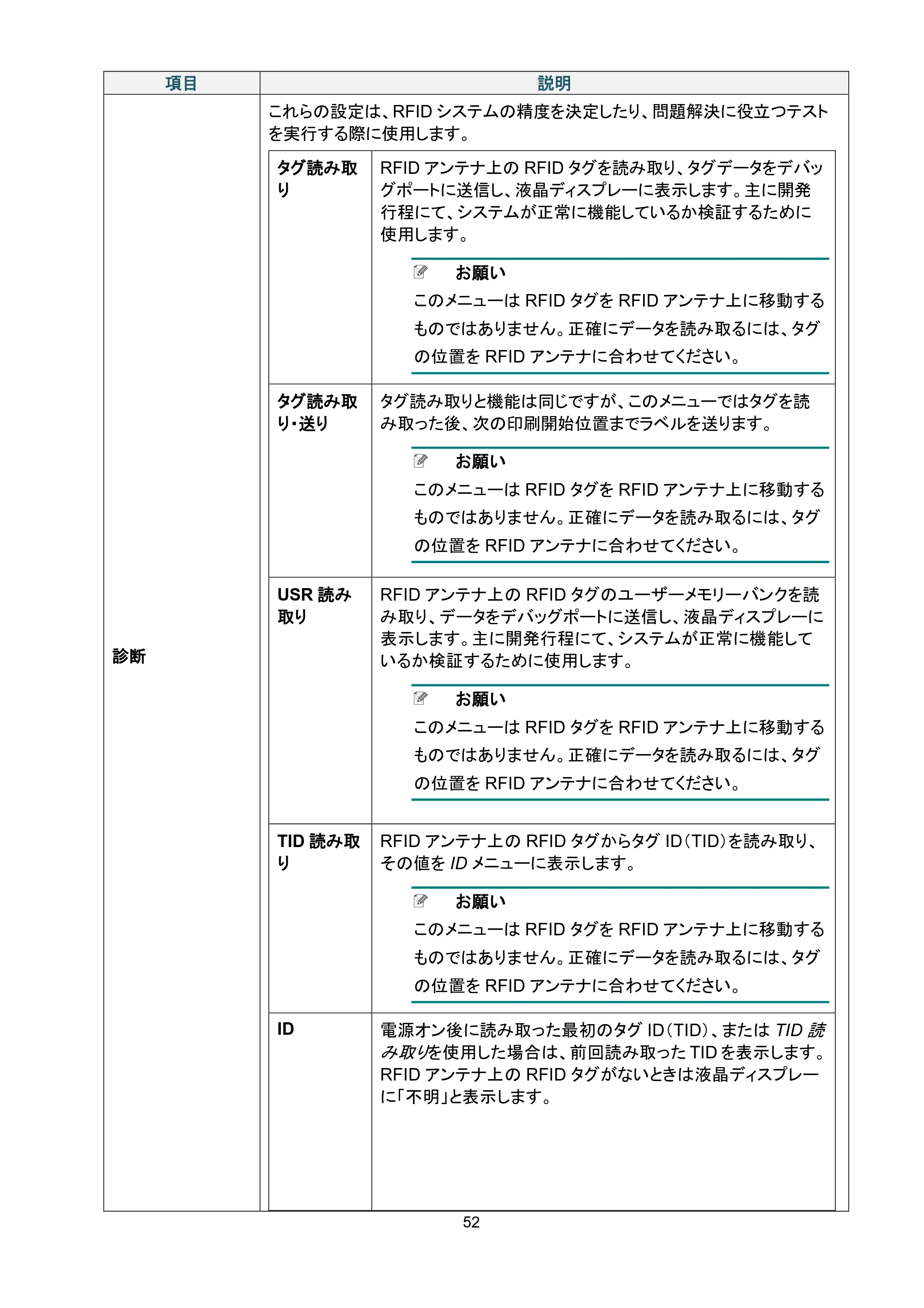 ブラザー TD-4650TNWB / TD-4750TNWB / TD-4750TNWBR ユーザーズガイド — 原本ページ — 57ページ