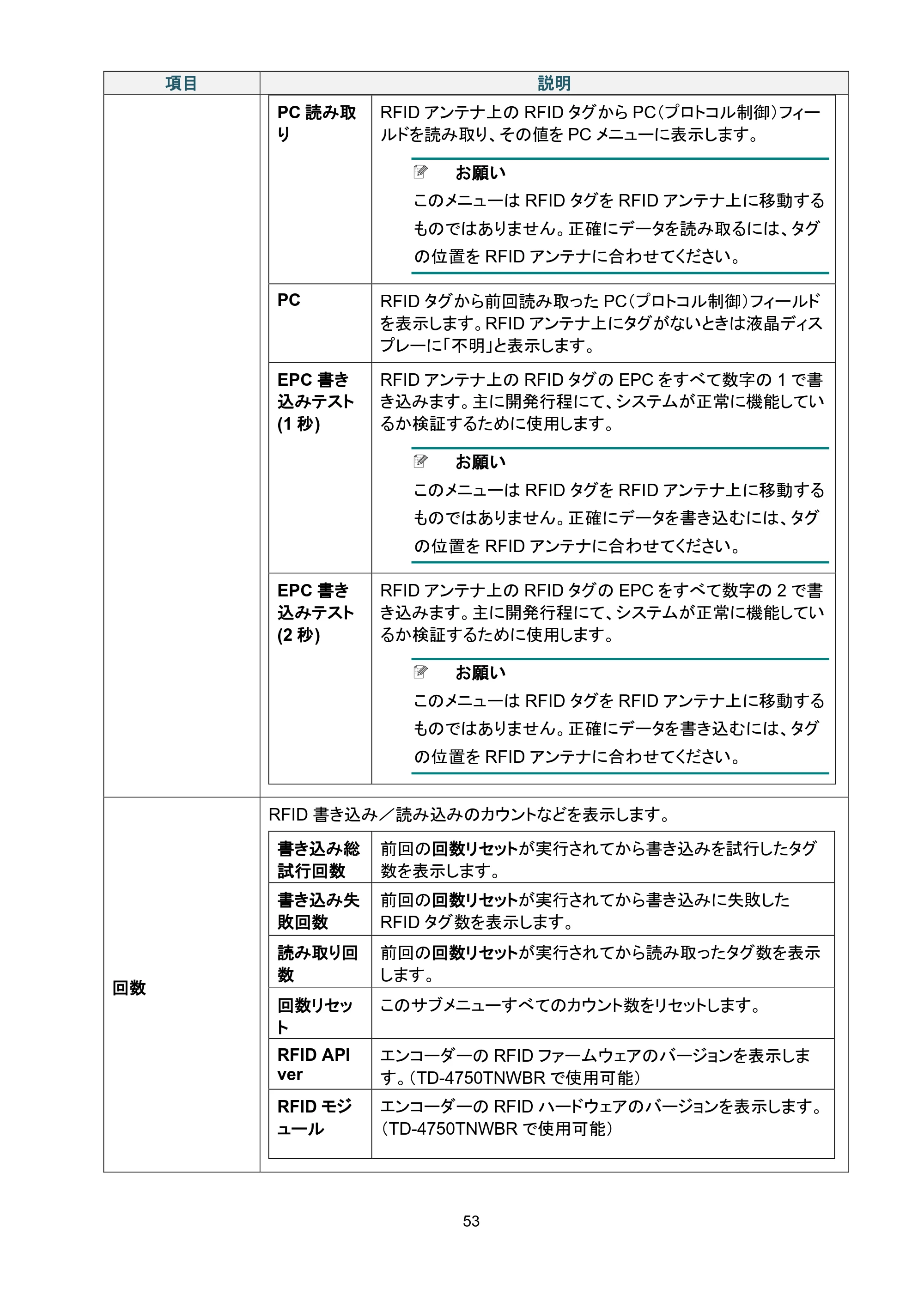 ブラザー TD-4650TNWB / TD-4750TNWB / TD-4750TNWBR ユーザーズガイド — 原本ページ — 58ページ