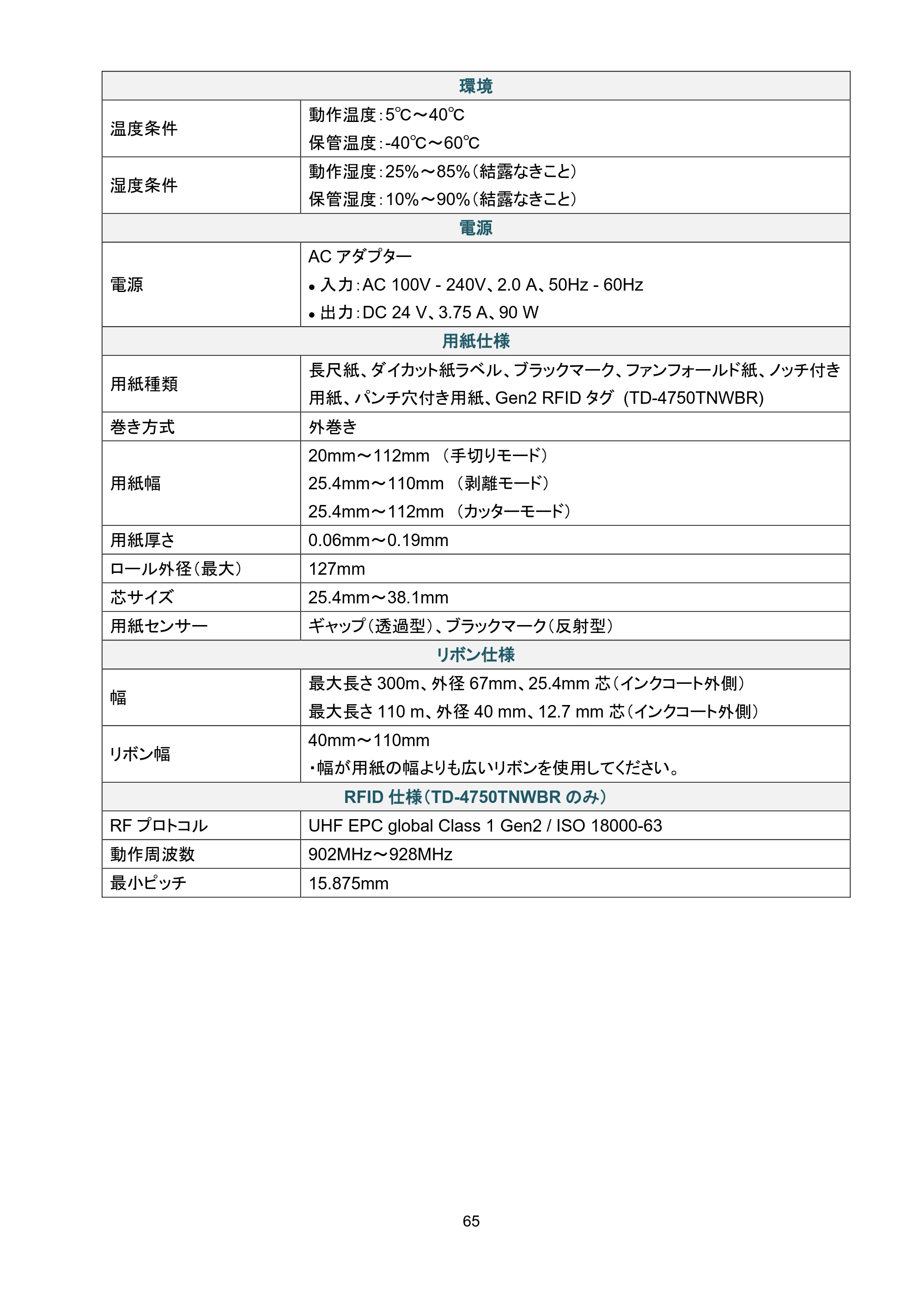 ブラザー TD-4650TNWB / TD-4750TNWB / TD-4750TNWBR ユーザーズガイド — 原本ページ — 70ページ