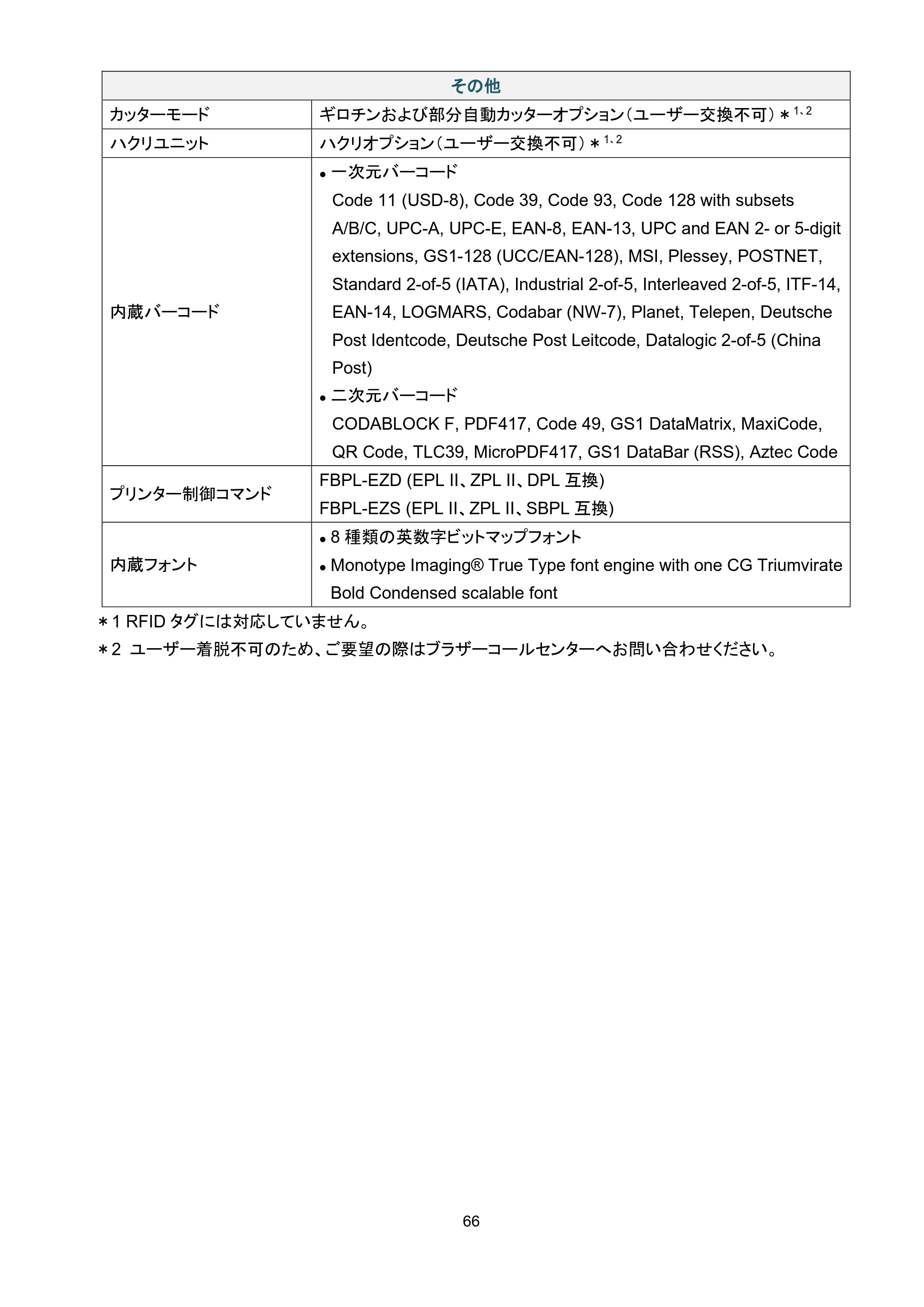 ブラザー TD-4650TNWB / TD-4750TNWB / TD-4750TNWBR ユーザーズガイド — 原本ページ — 71ページ