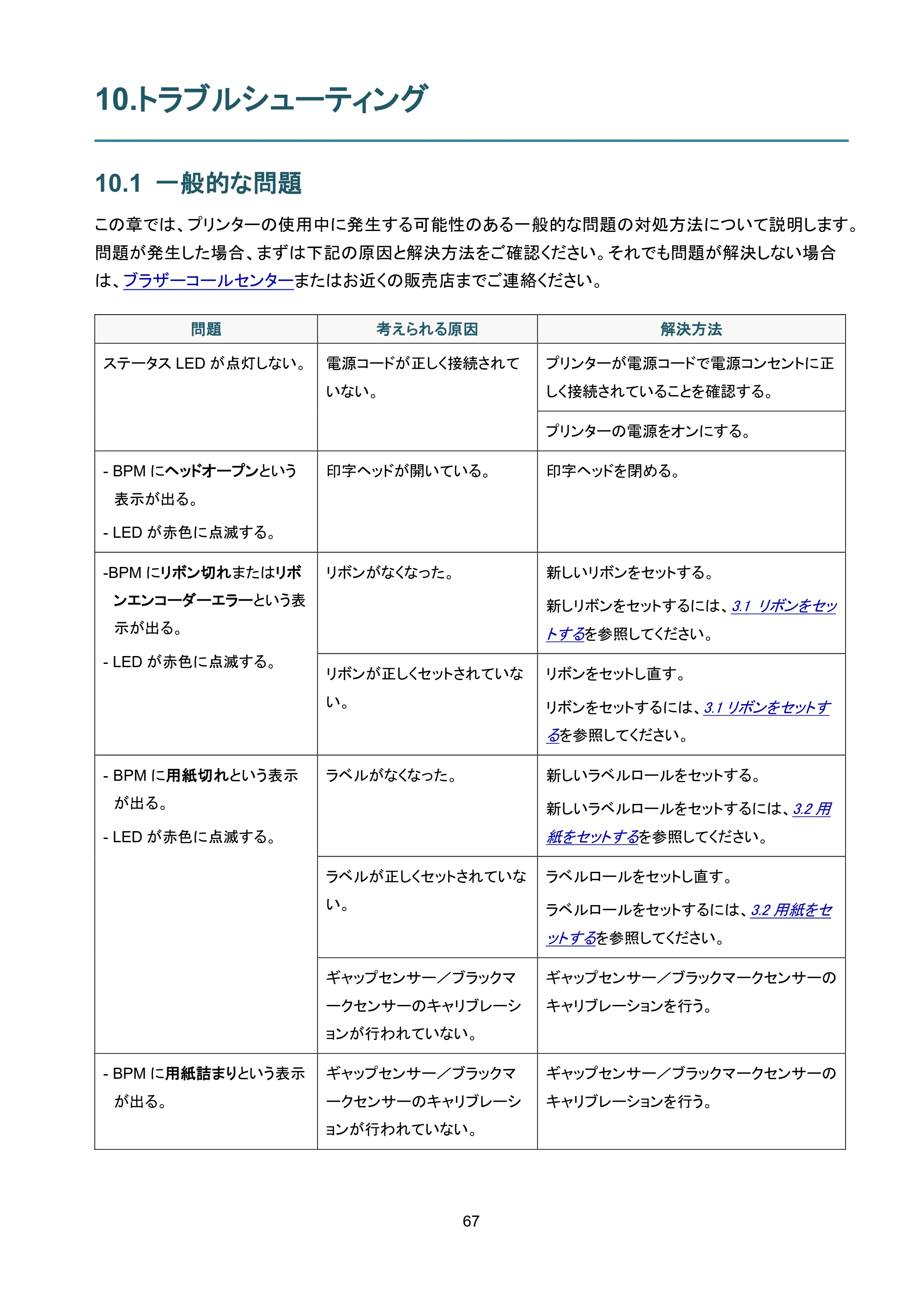 ブラザー TD-4650TNWB / TD-4750TNWB / TD-4750TNWBR ユーザーズガイド — 10.トラブルシューティング — 原本ページ — 72ページ