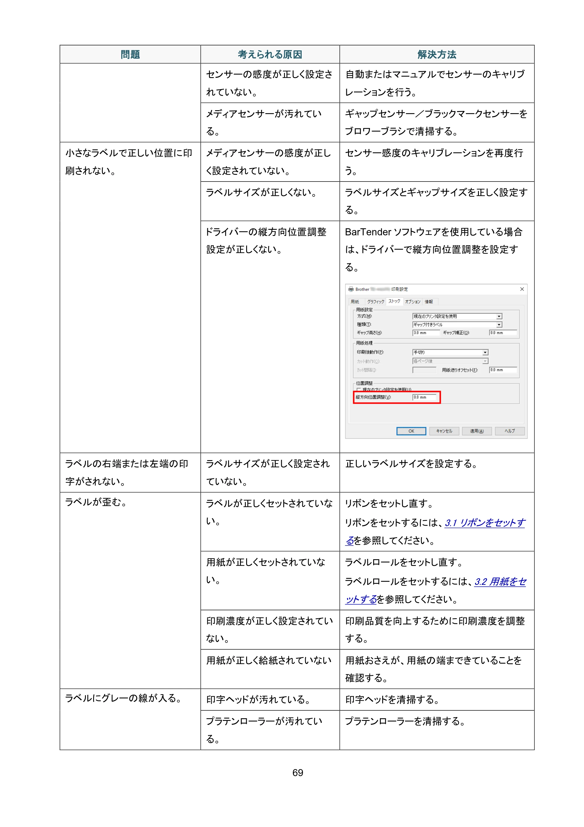 ブラザー TD-4650TNWB / TD-4750TNWB / TD-4750TNWBR ユーザーズガイド — 原本ページ — 74ページ