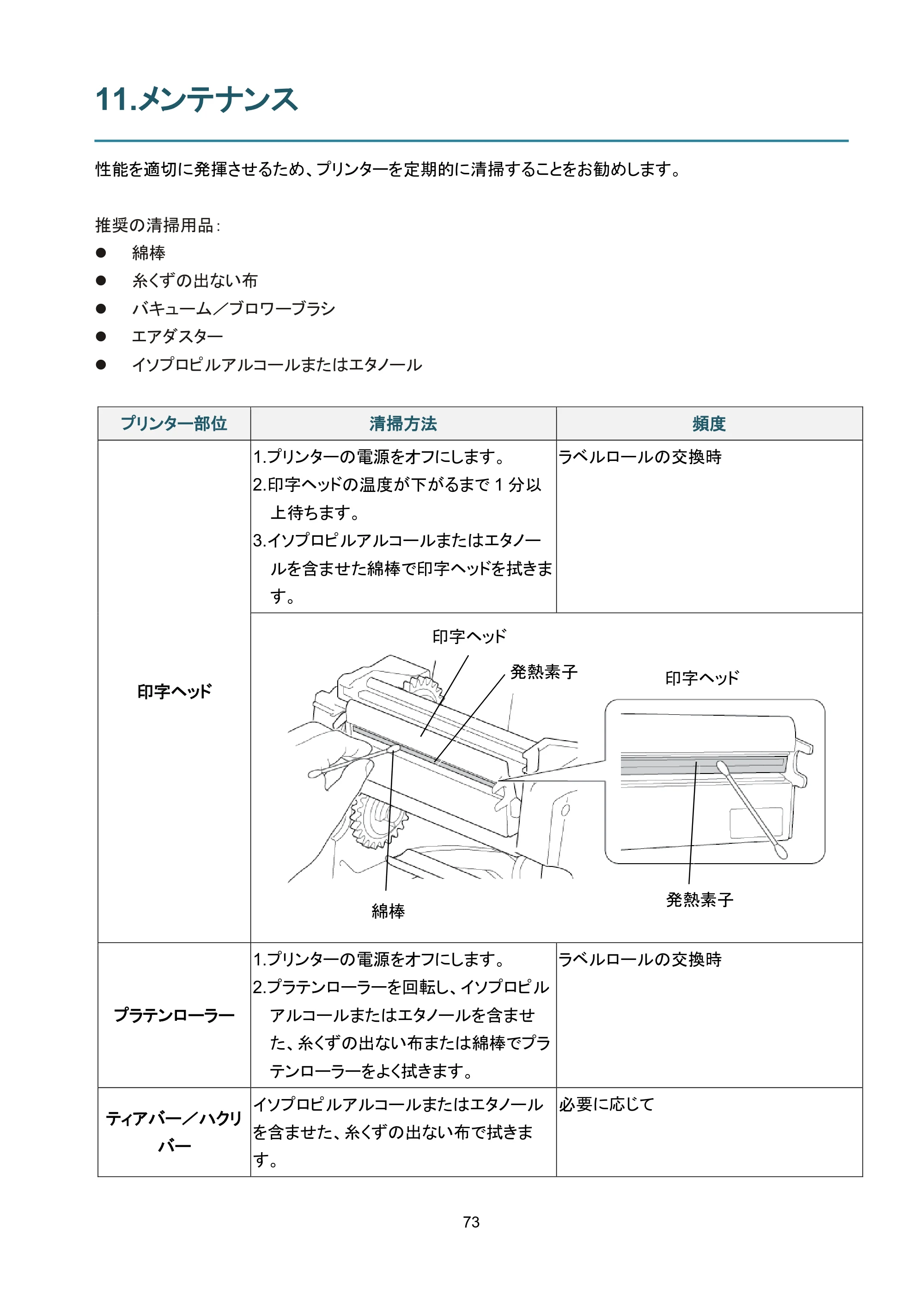 ブラザー TD-4650TNWB / TD-4750TNWB / TD-4750TNWBR ユーザーズガイド — 11.メンテナンス — 原本ページ — 78ページ