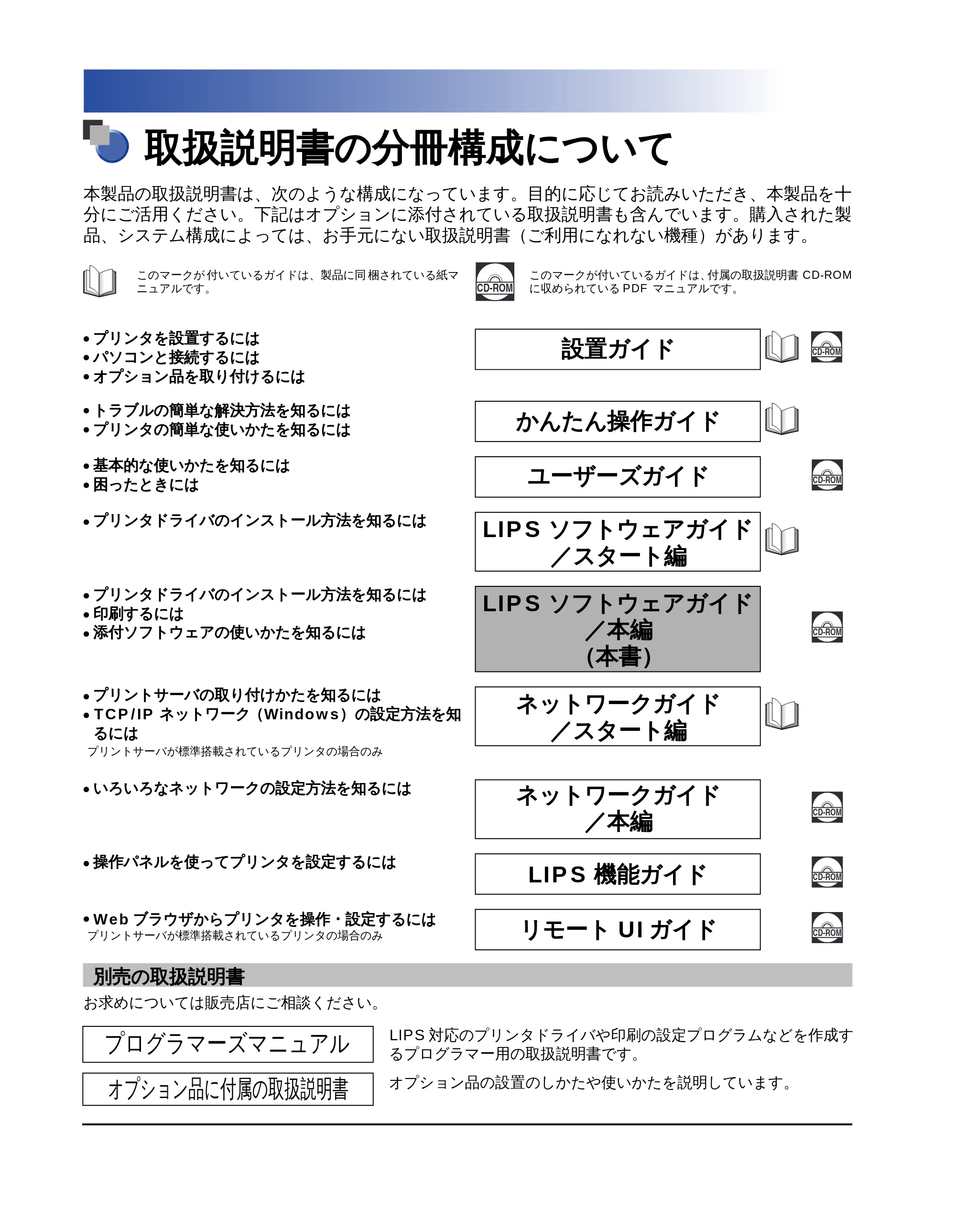 キヤノン LBP-1510 LIPSソフトウエアガイド （PDF形式／5.53Mバイト） — 取扱説明書の分冊構成について — 原本ページ — 2ページ