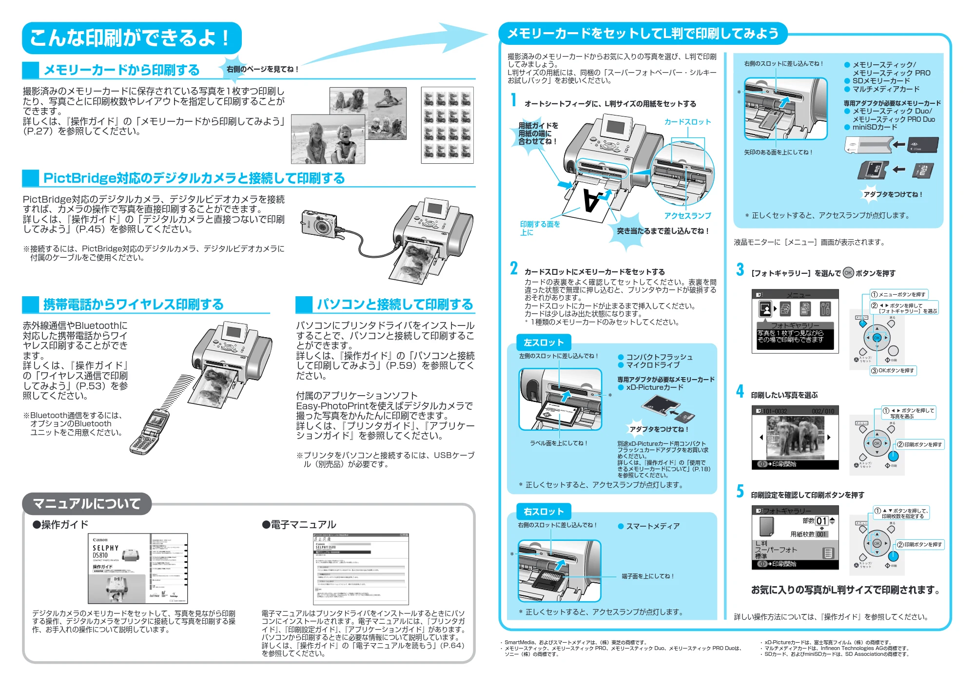 キヤノン SELPHY DS810 かんたんスタートガイド （PDF形式／2.18Mバイト） — 原本ページ — 2ページ
