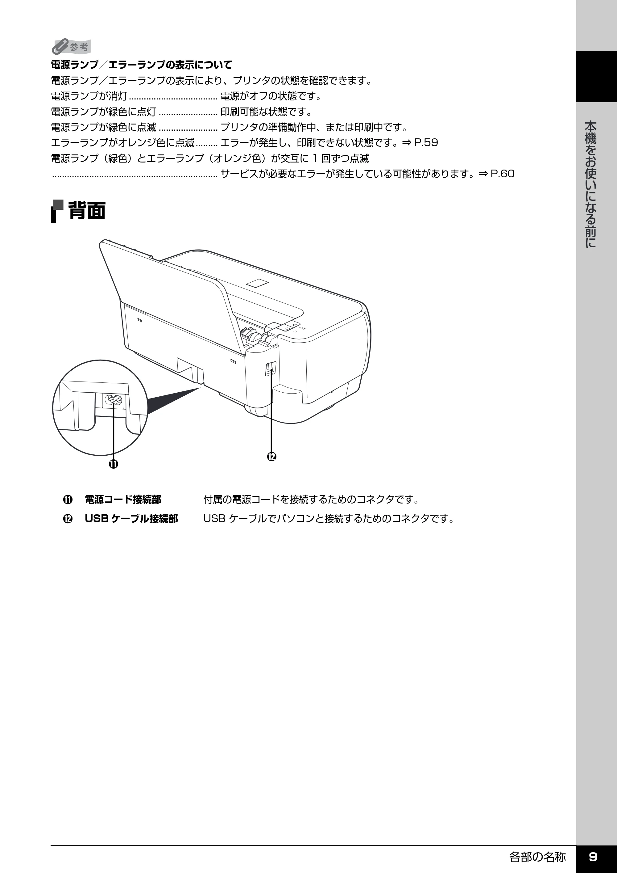 キヤノン PIXUS iP2500 操作ガイド (PDF形式/10.03Mバイト) — 背面 — 原本ページ — 10ページ