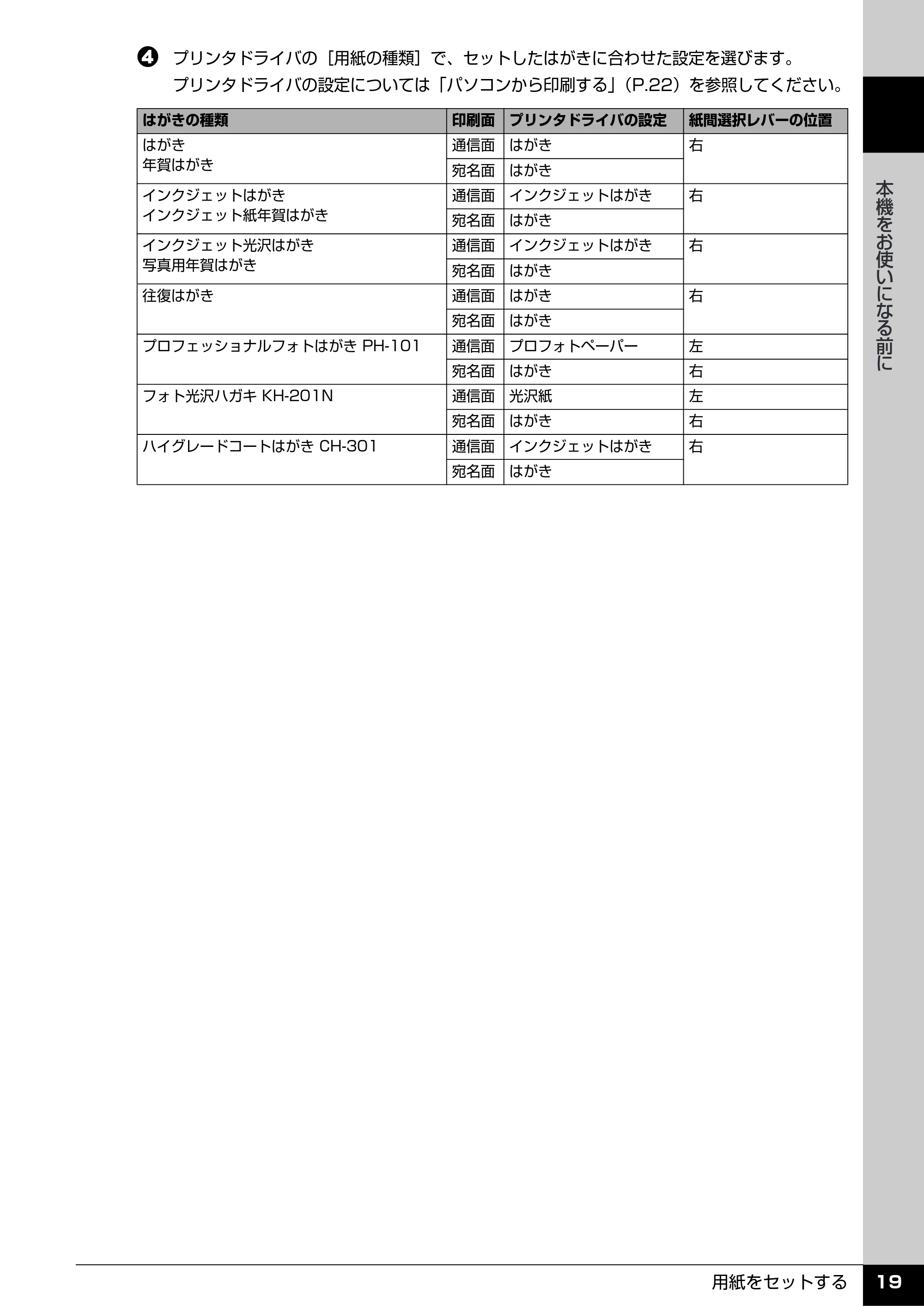 キヤノン PIXUS iP2500 操作ガイド (PDF形式/10.03Mバイト) — 原本ページ — 20ページ