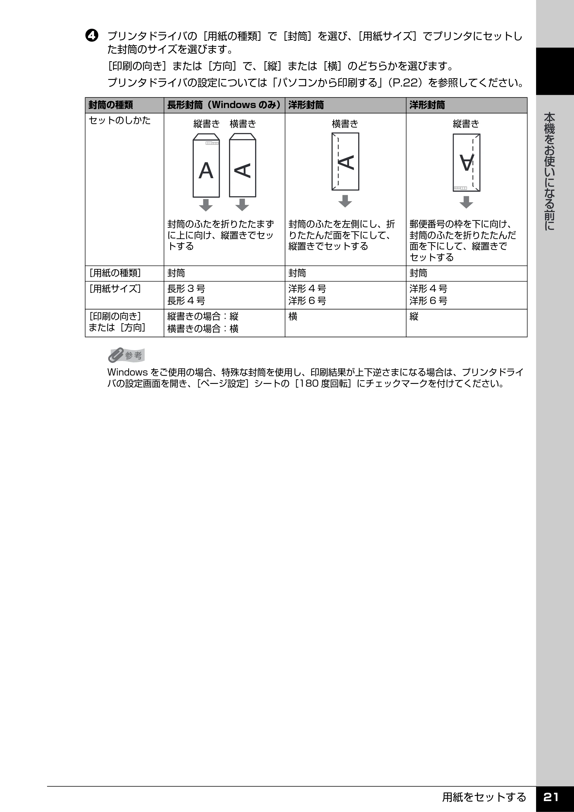 キヤノン PIXUS iP2500 操作ガイド (PDF形式/10.03Mバイト) — 原本ページ — 22ページ