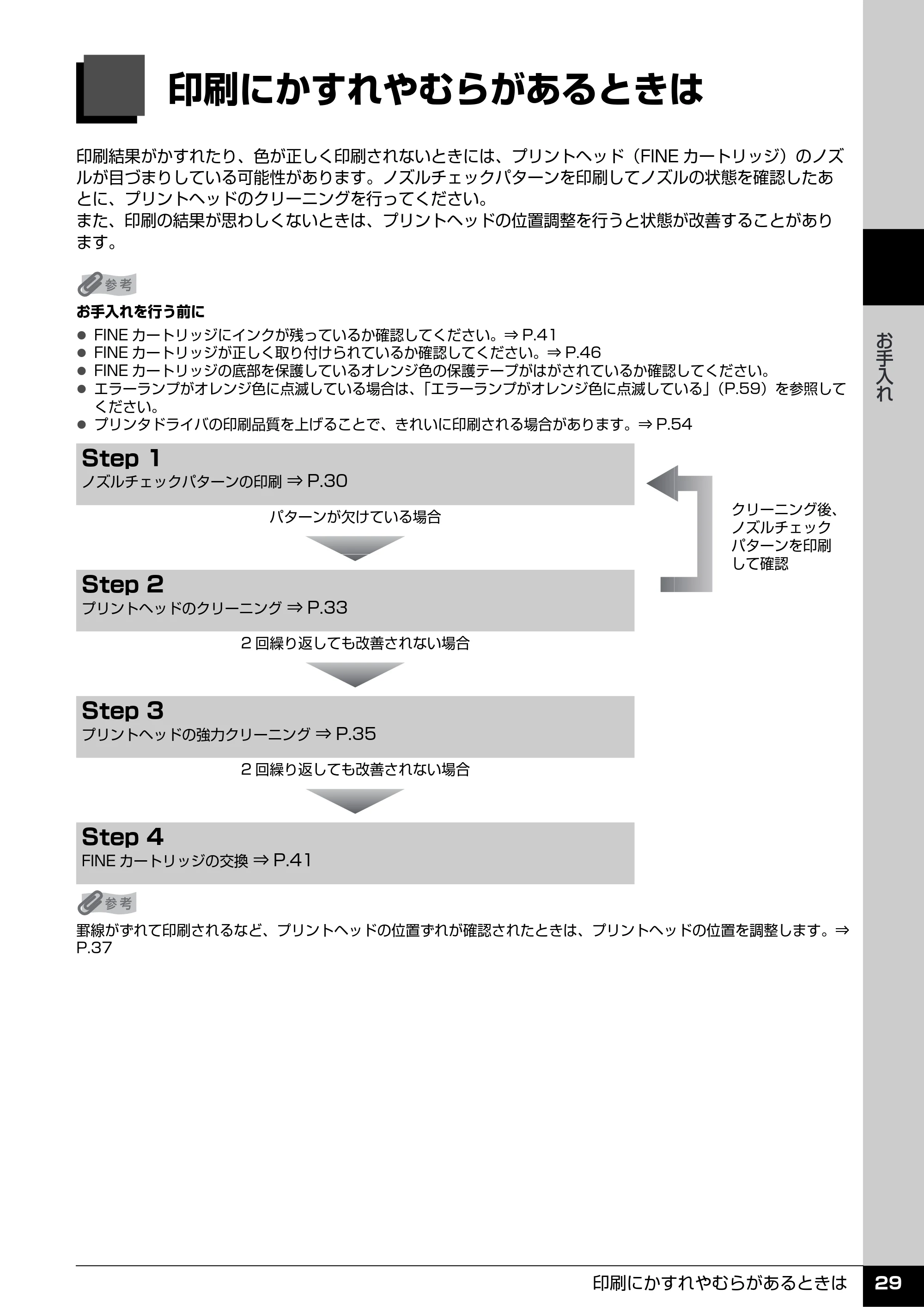 キヤノン PIXUS iP2500 操作ガイド (PDF形式/10.03Mバイト) — お手入れ — 原本ページ — 30ページ